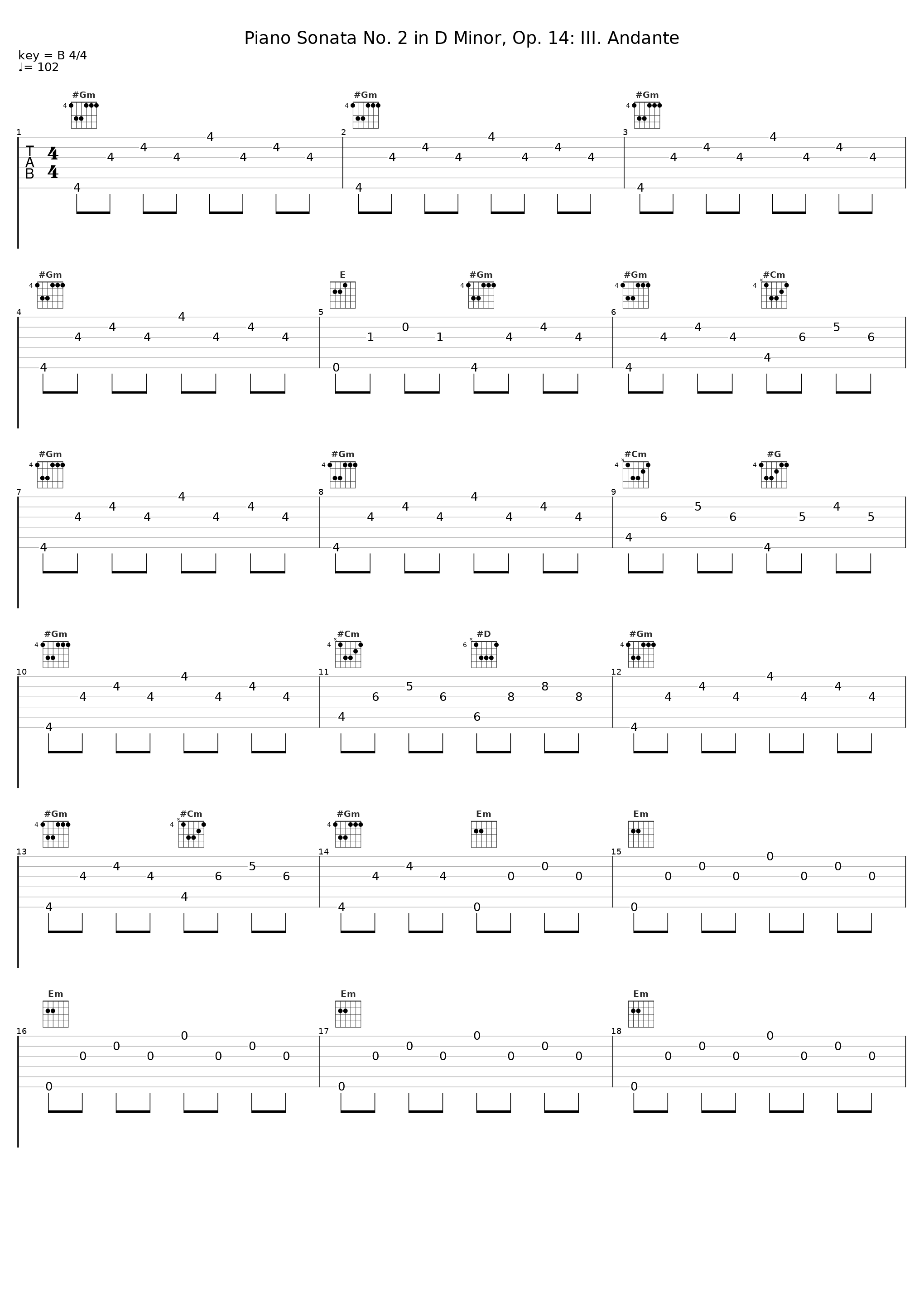 Piano Sonata No. 2 in D Minor, Op. 14: III. Andante_Evgeni Koroliov_1