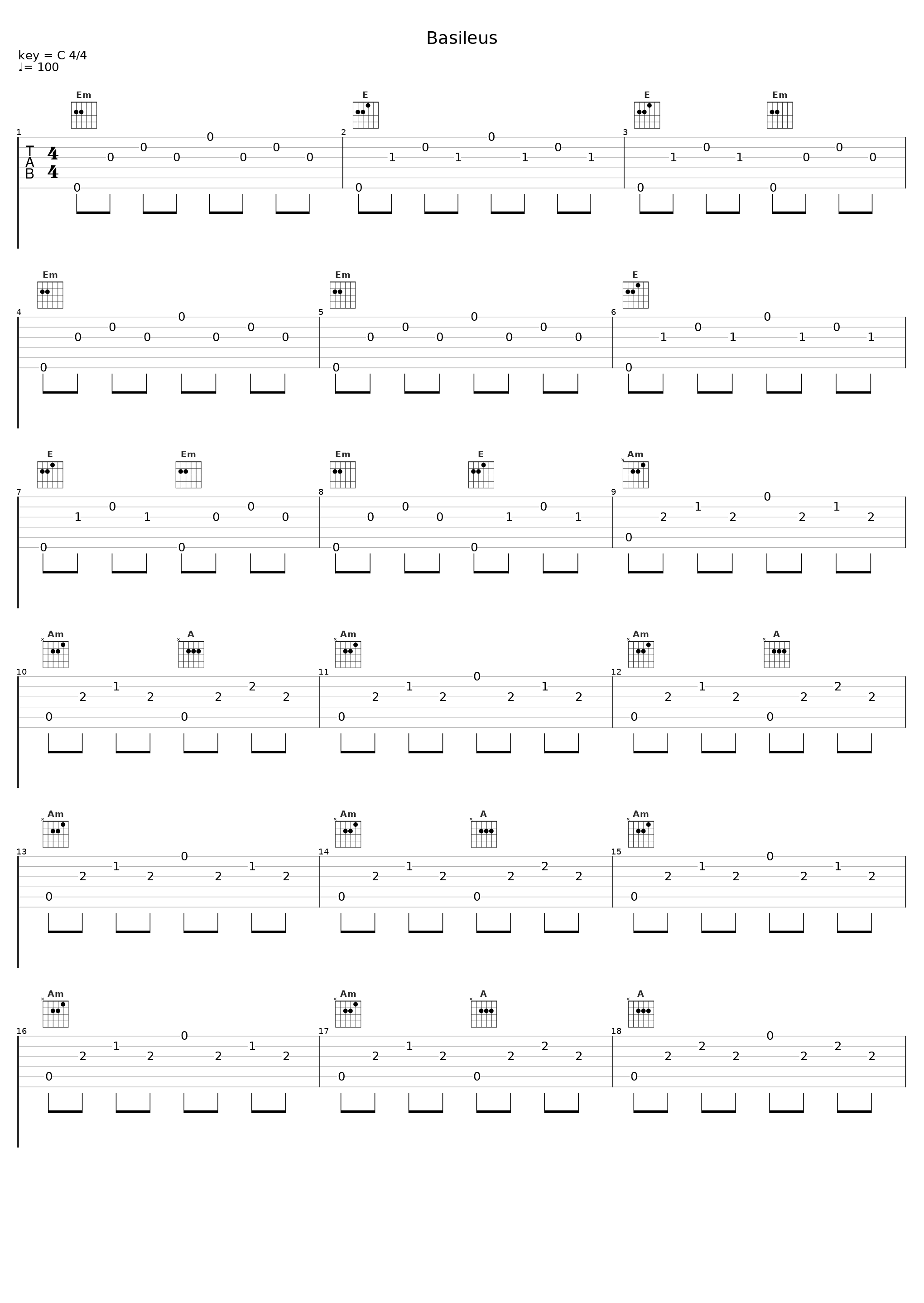 Basileus_Corvus Corax_1