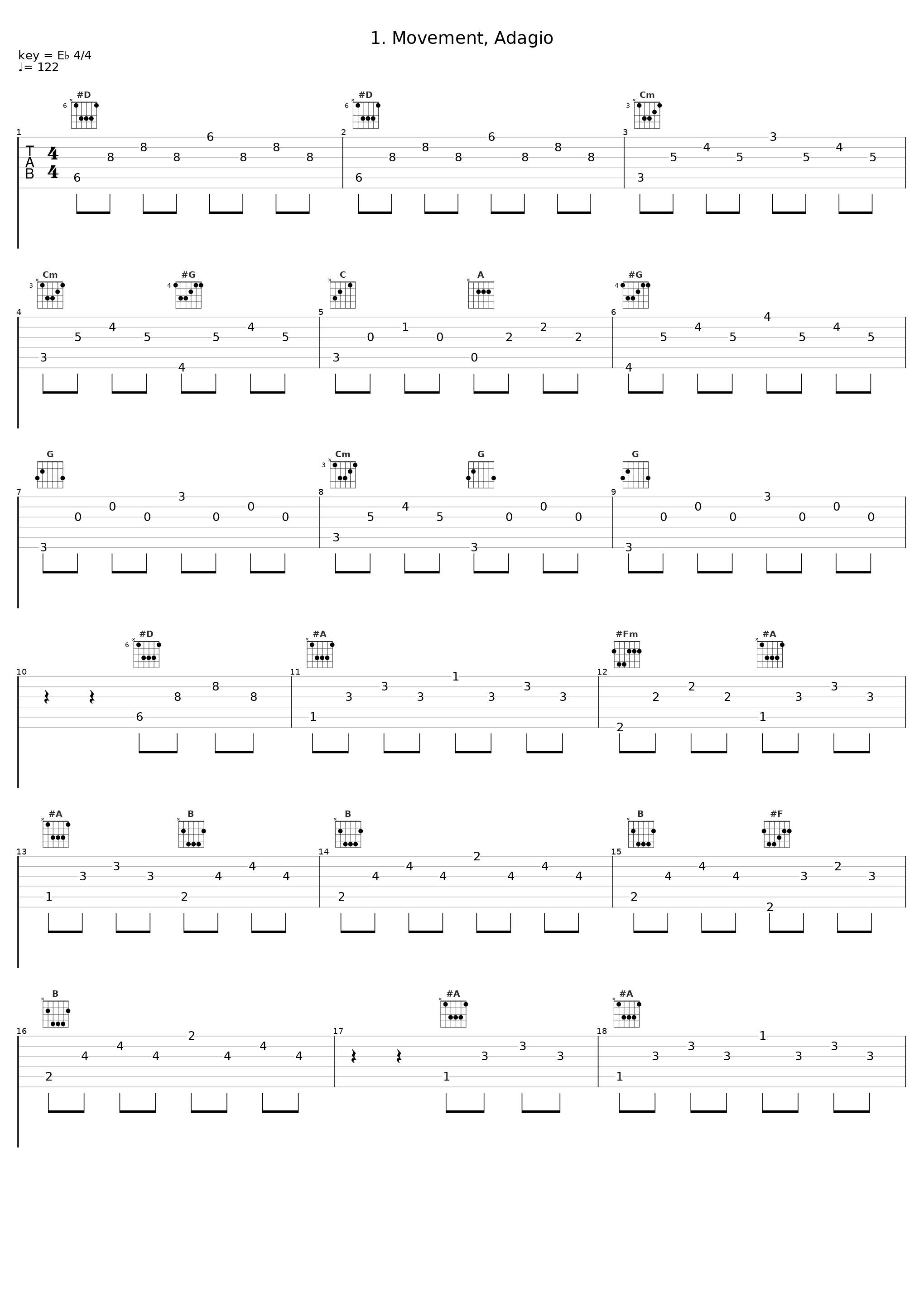 1. Movement, Adagio_Koraist,Kora Ensemble_1