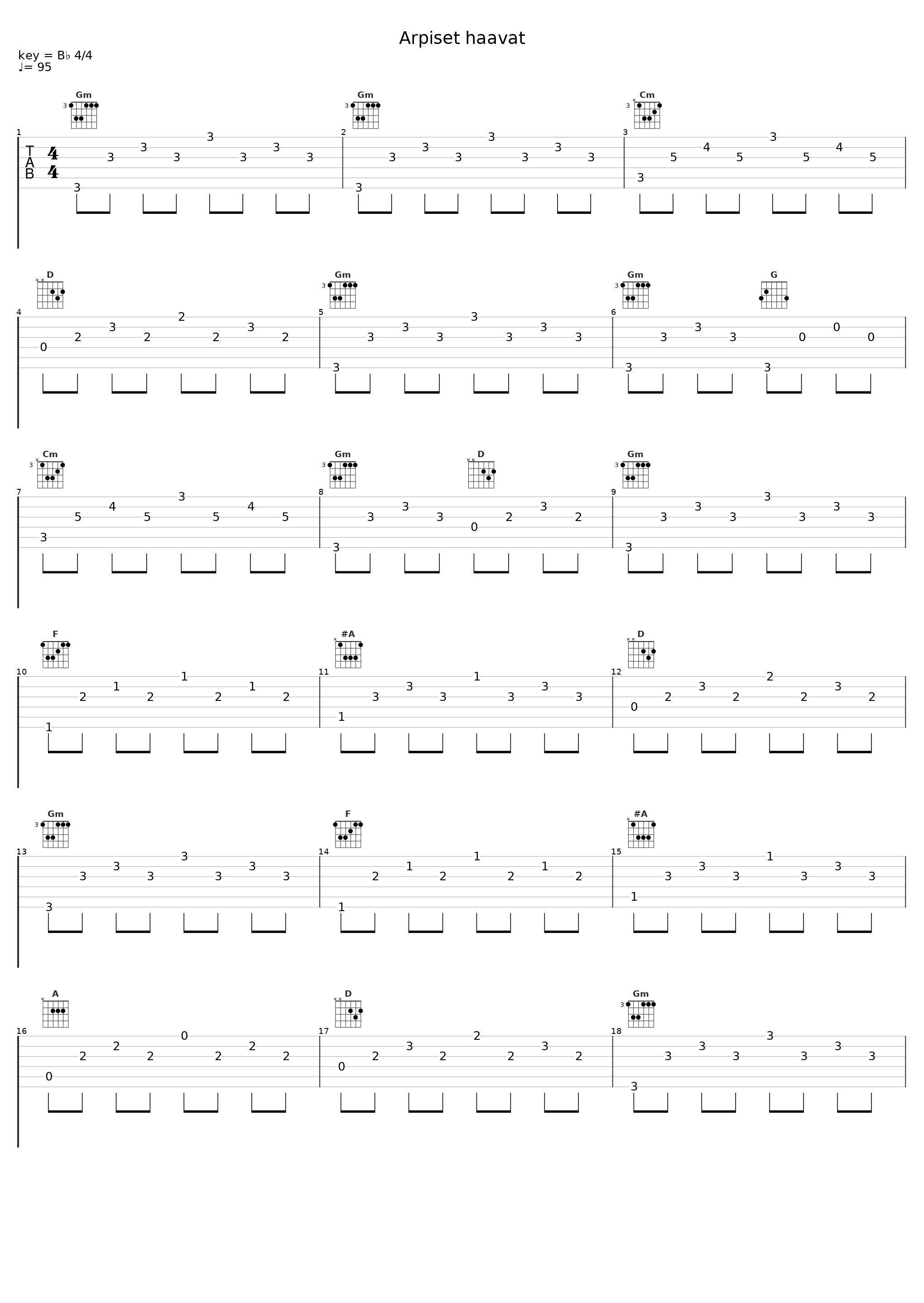 Arpiset haavat_Korsuorkesteri_1