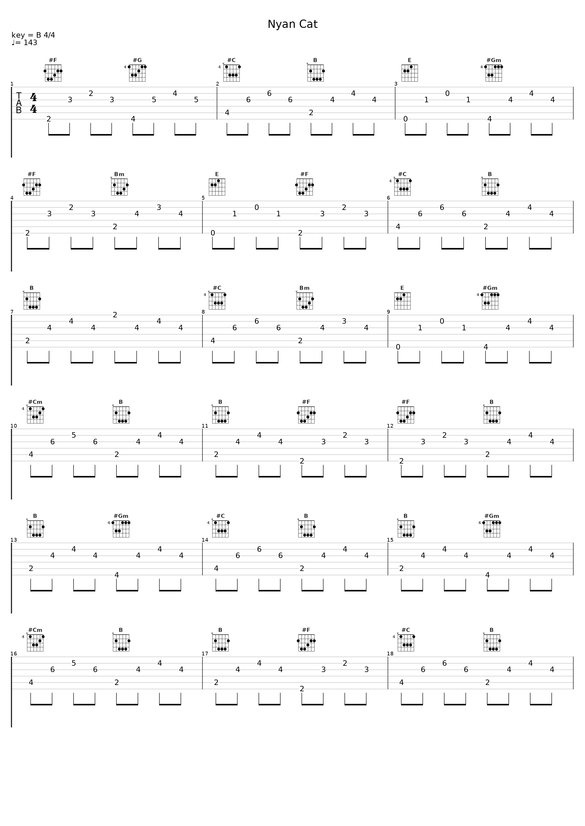 Nyan Cat_Sheet Music Boss_1