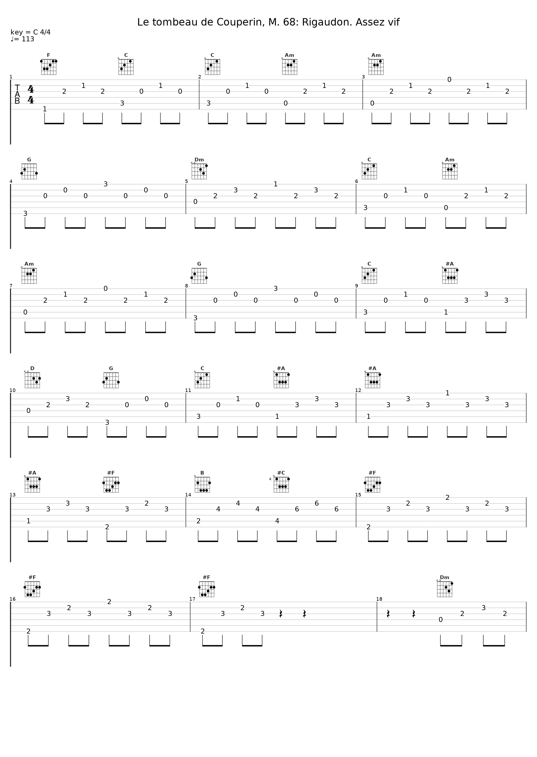 Le tombeau de Couperin, M. 68: Rigaudon. Assez vif_Klara Kormendi_1
