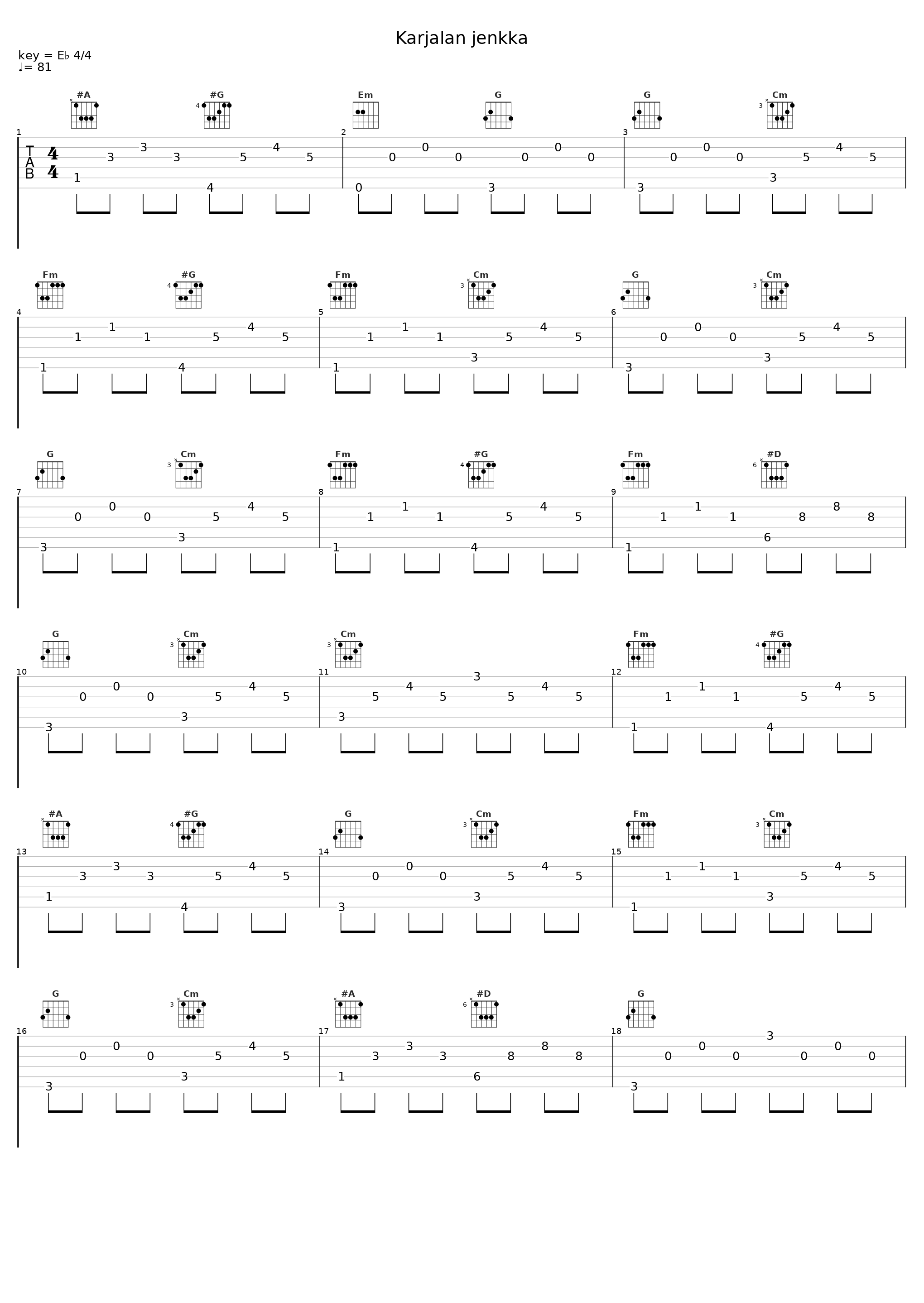 Karjalan jenkka_Korsuorkesteri_1