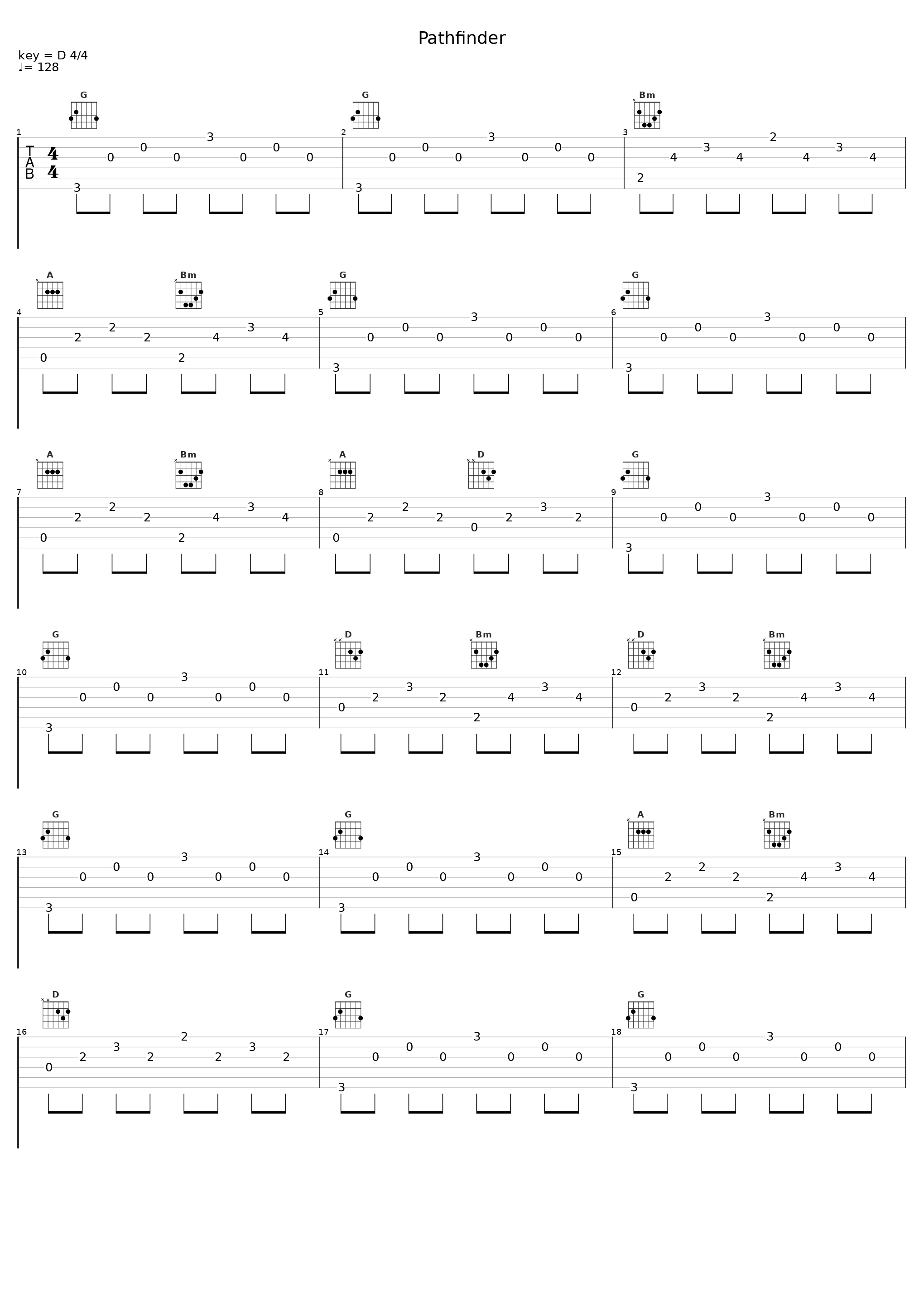 Pathfinder_resonance_1