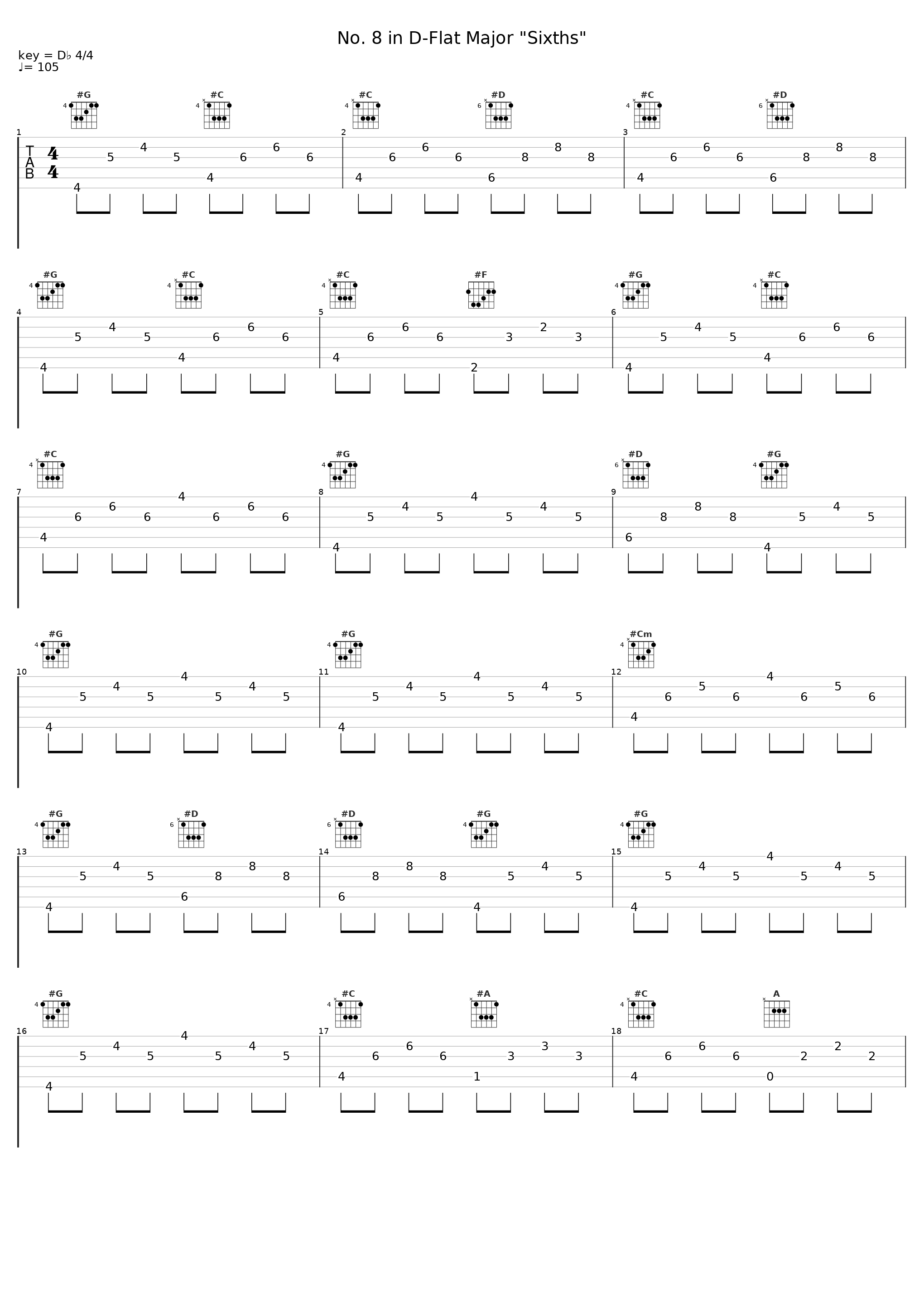 No. 8 in D-Flat Major "Sixths"_Shura Cherkassky_1