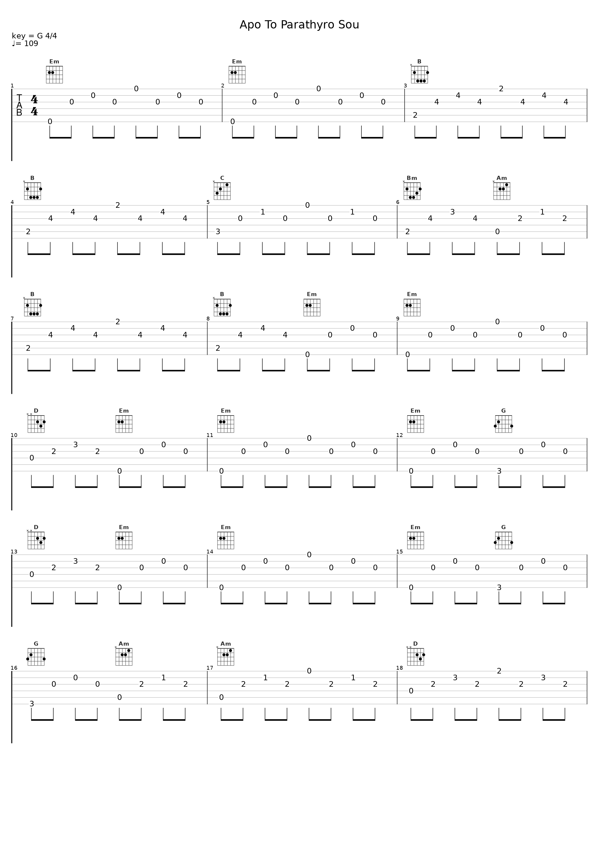 Apo To Parathyro Sou_Giannis Poulopoulos_1