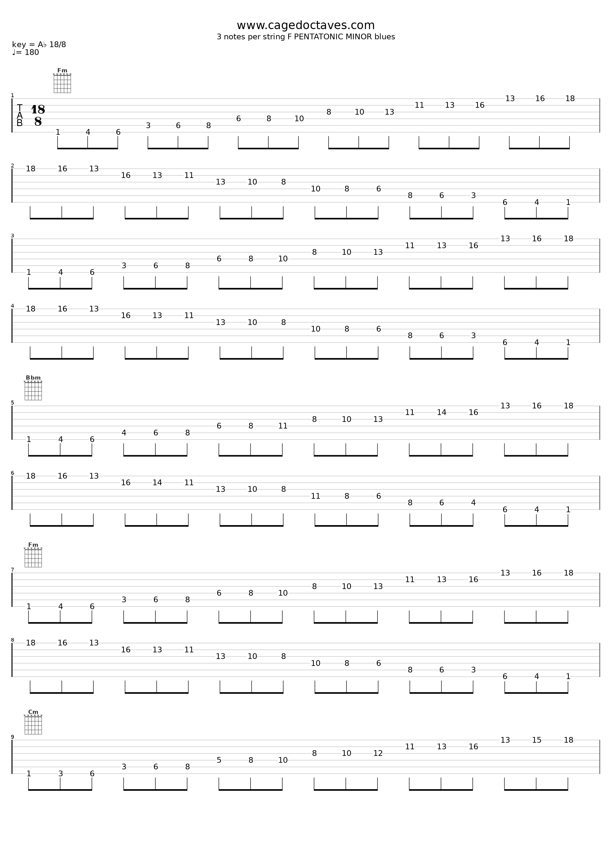 F Minor Blues - 3nps Pentatonic Minor Shapes_Zon Brookes_1