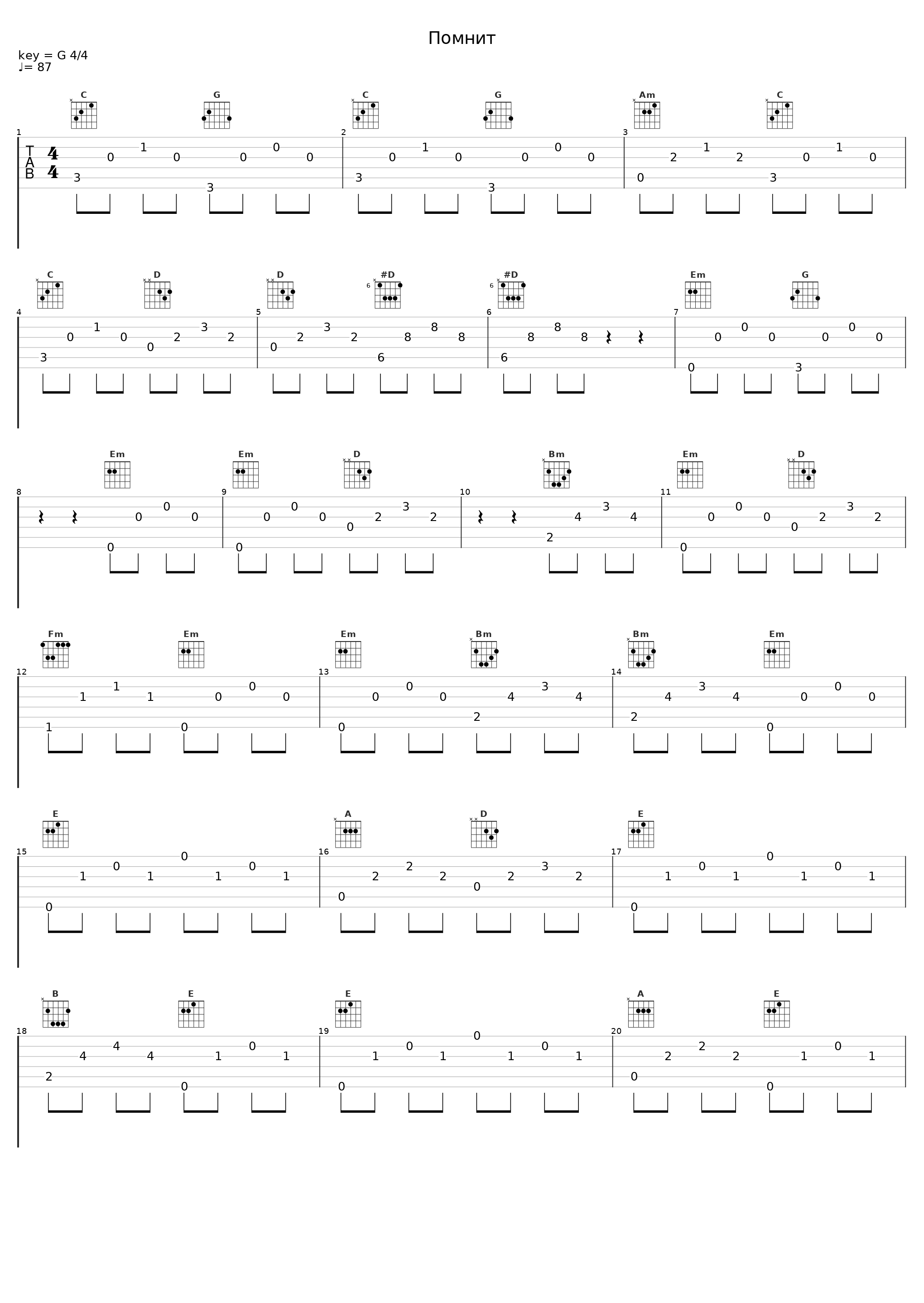 Помнит_Sayaf,Fuze_1