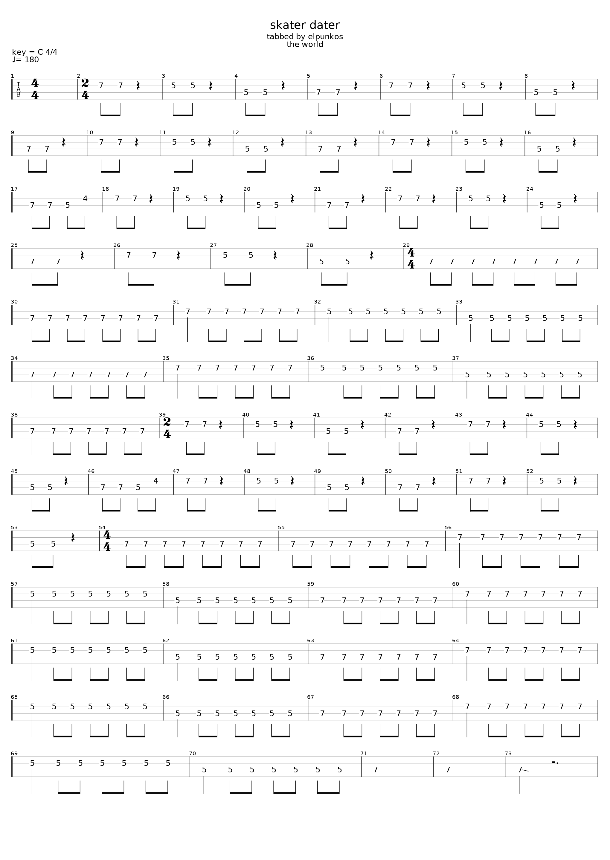 Skater Dater_U.S. Bombs_1