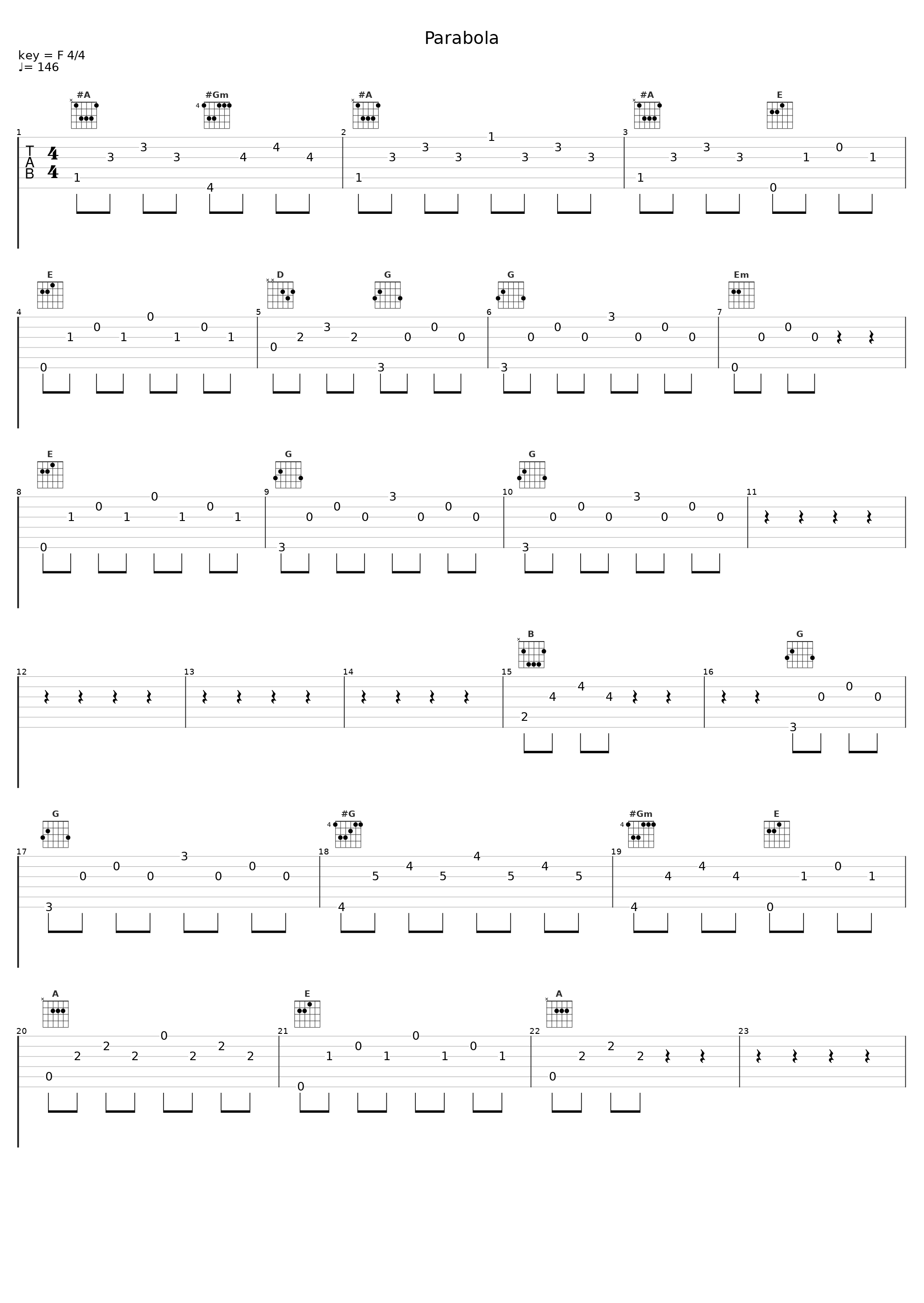 Parabola_Gianvito Pulzone_1