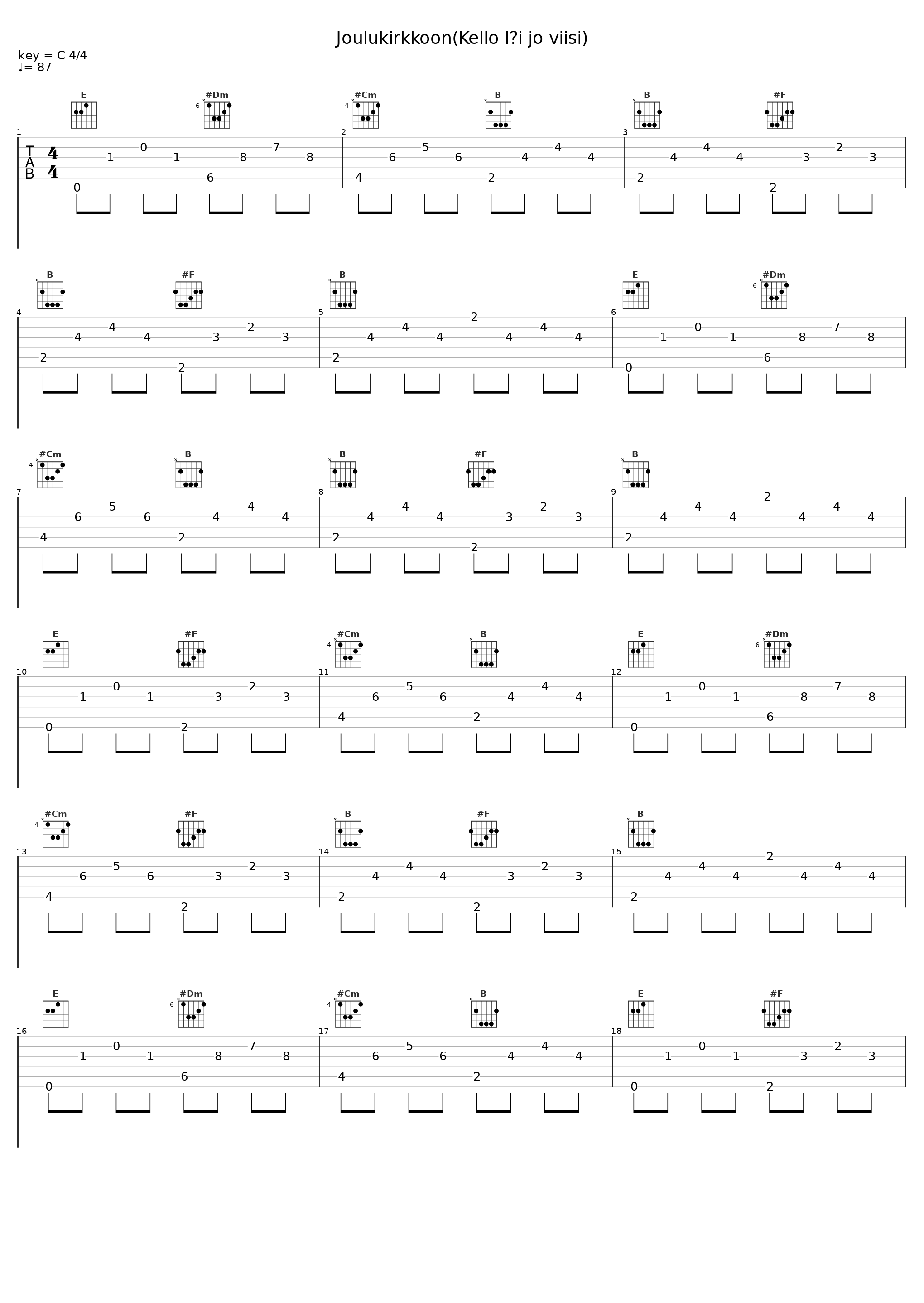 Joulukirkkoon(Kello löi jo viisi)_Maija Salon Musiikkileikkikoulun lapset_1