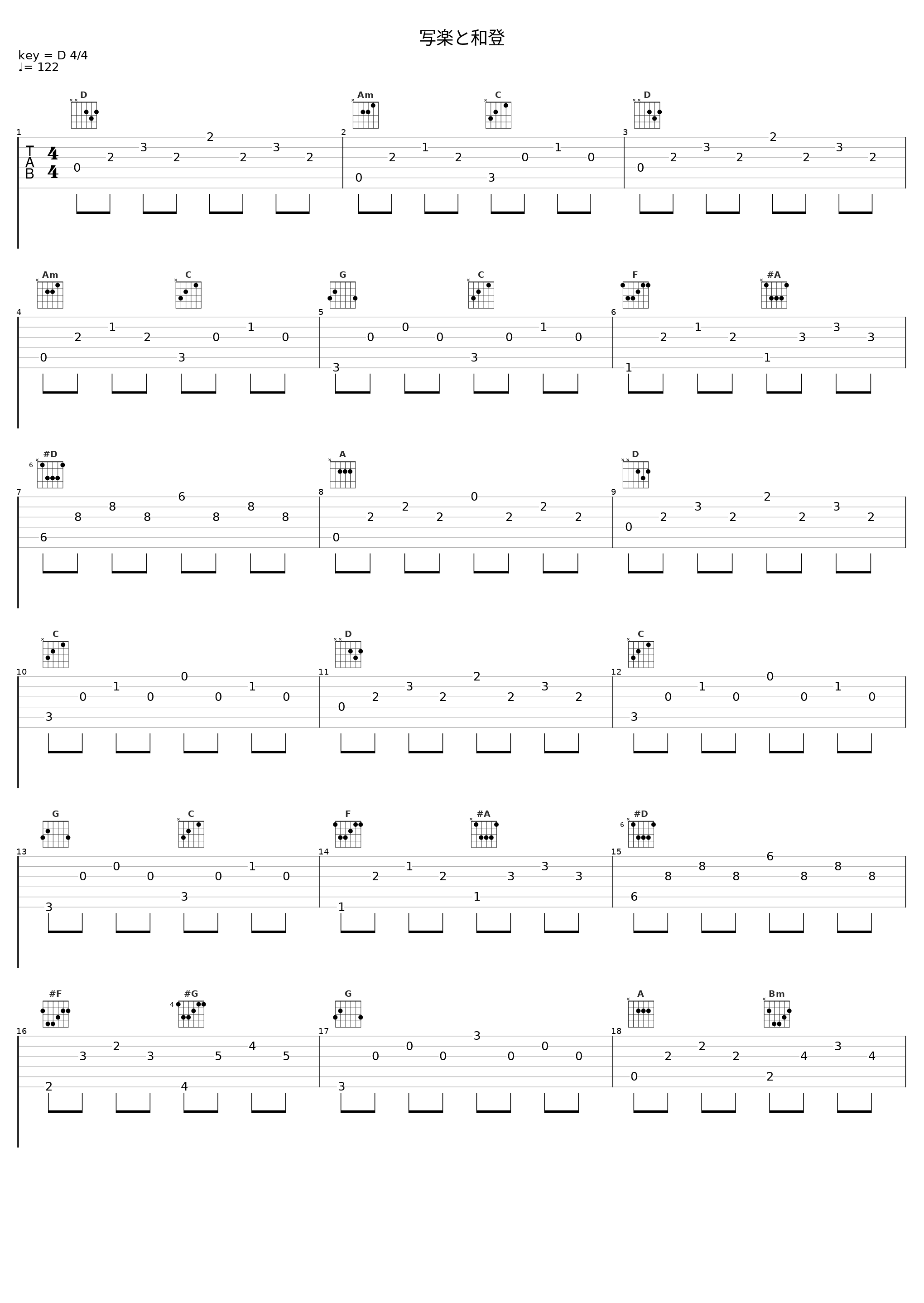 写楽と和登_渡辺俊幸_1