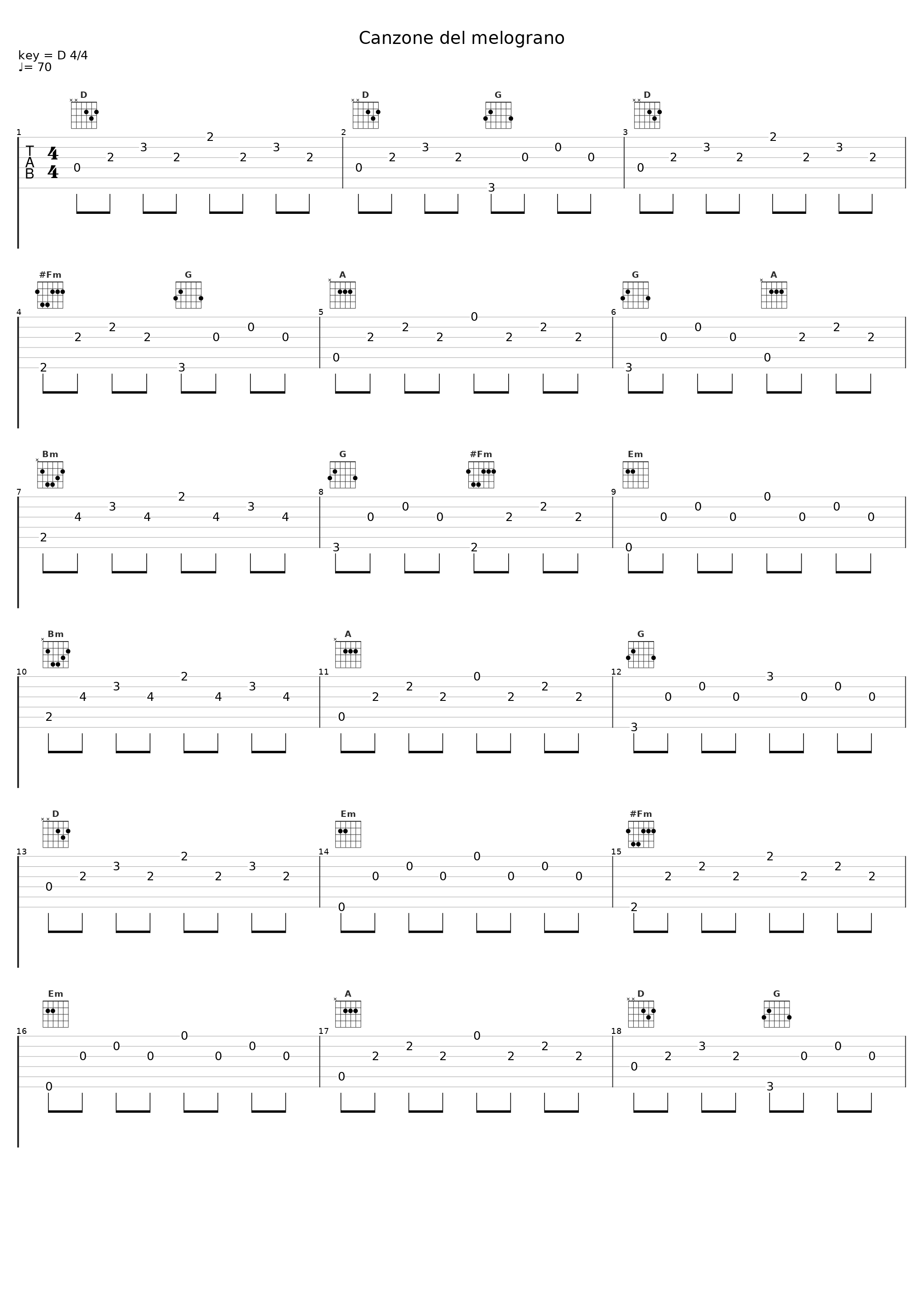 Canzone del melograno_Giacomo Lariccia,Claudio Chieffo_1