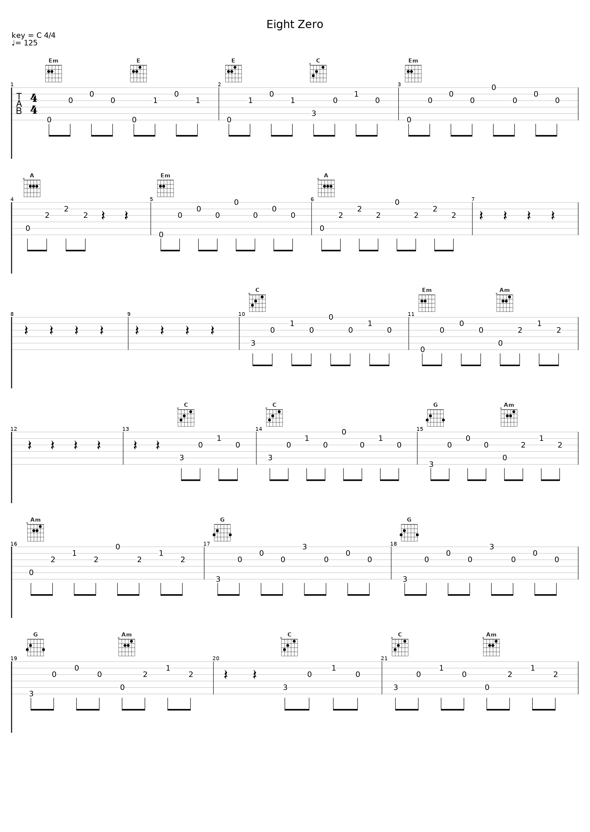 Eight Zero_Robert Abigail,Antonique Rivela_1