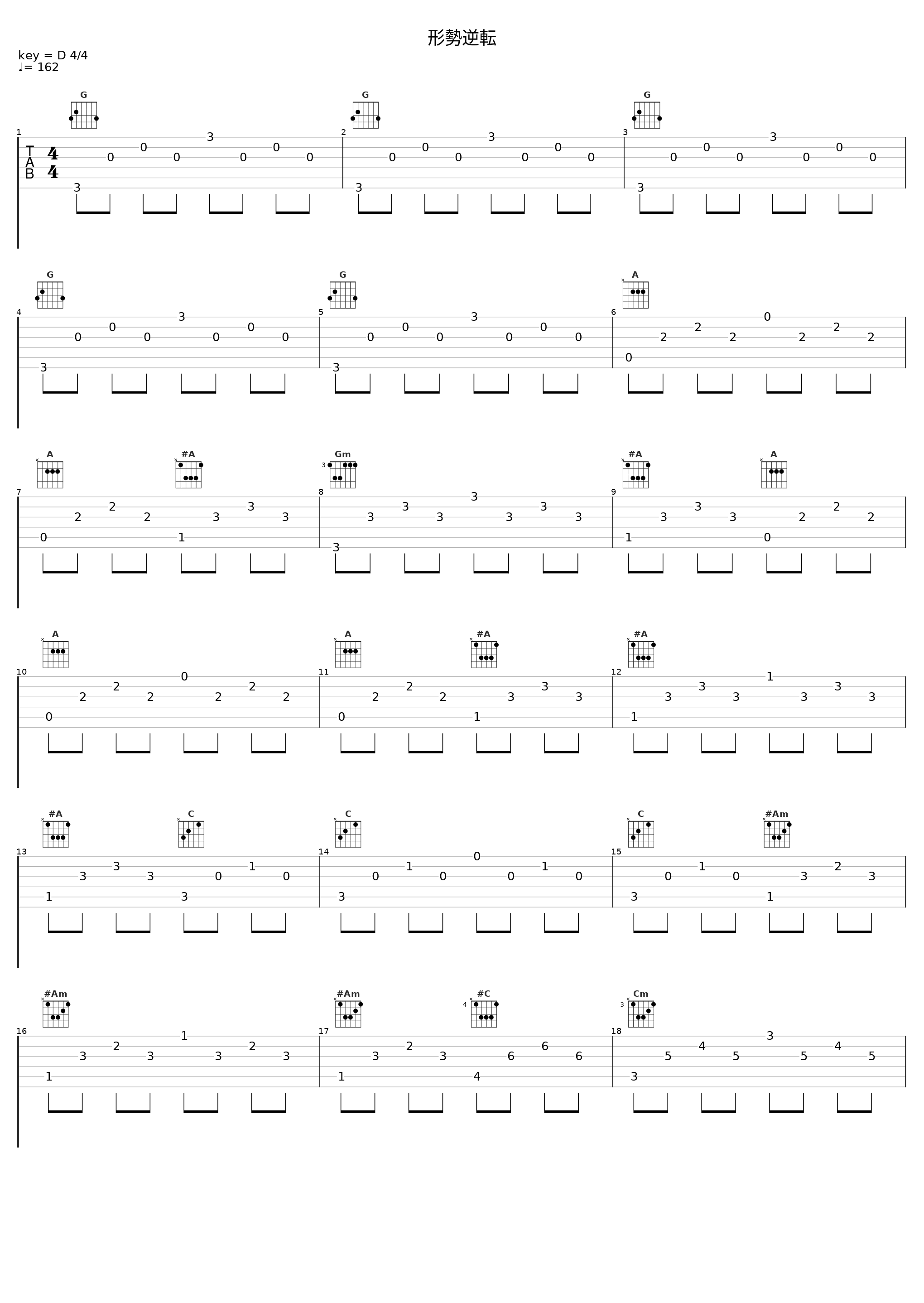 形勢逆転_渡辺剛_1