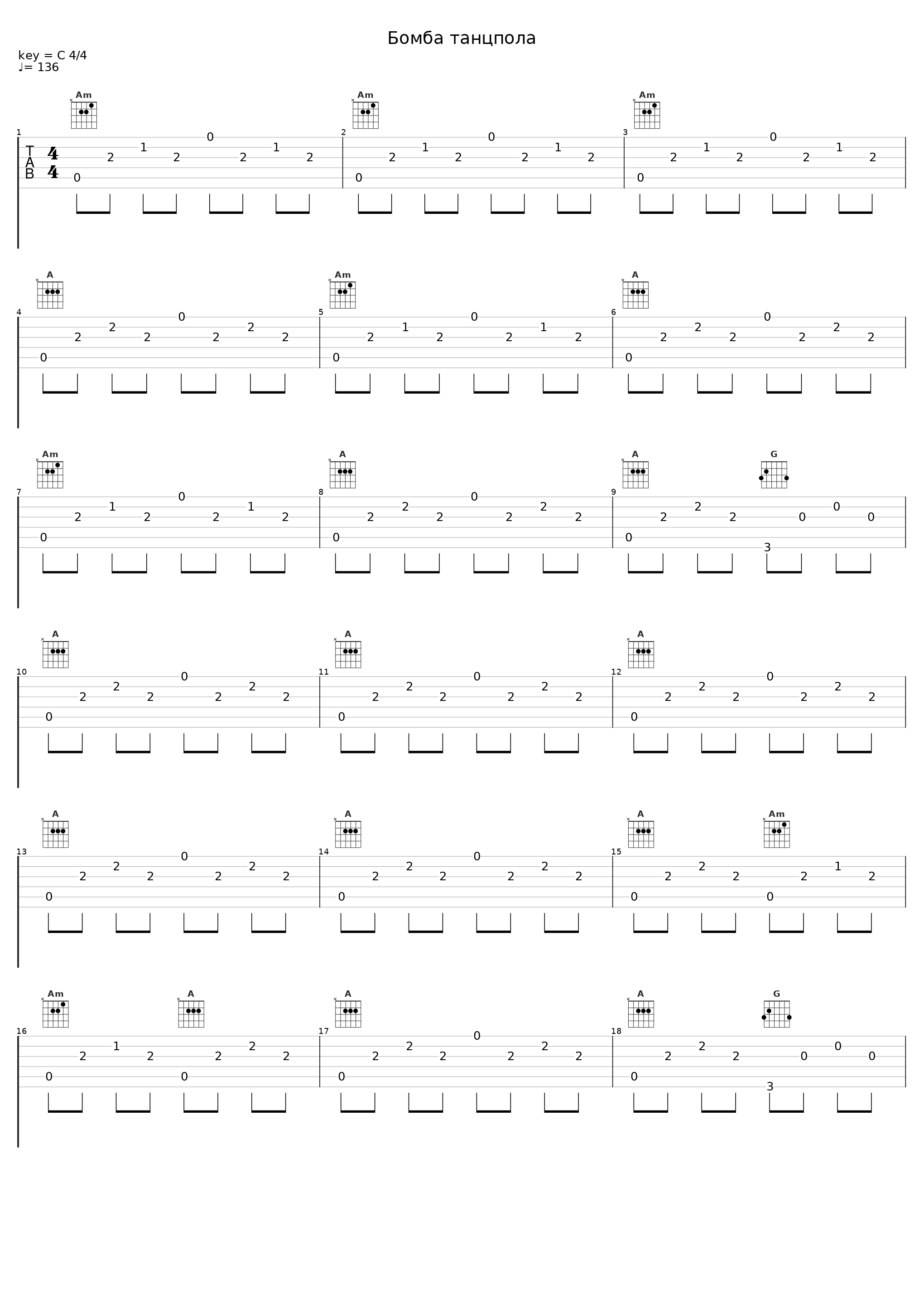 Бомба танцпола_Bad Balance,Мальчишник,Мистер Малой_1