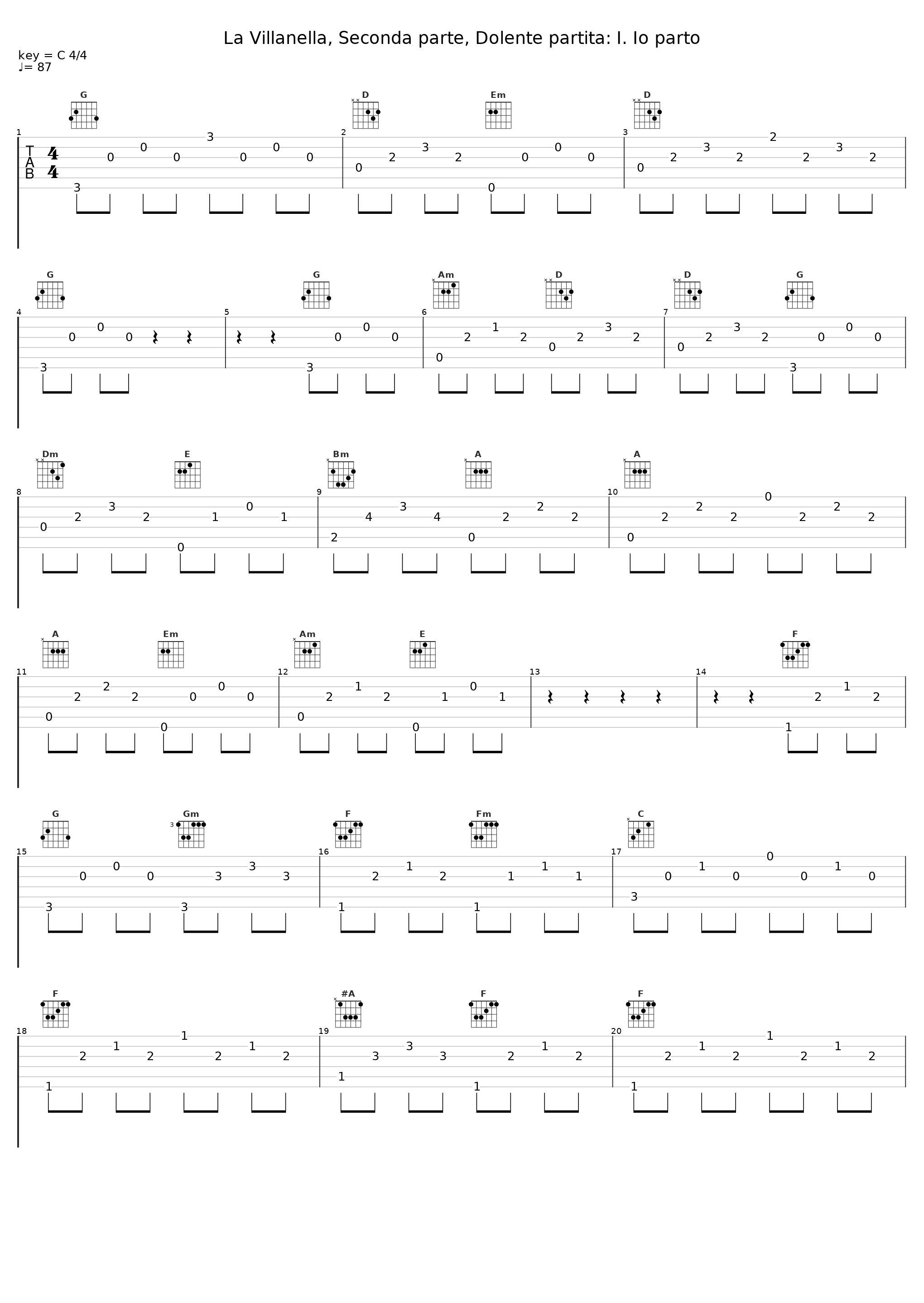 La Villanella, Seconda parte, Dolente partita: I. Io parto_L'Arpeggiata,Christina Pluhar,Johannette Zomer_1