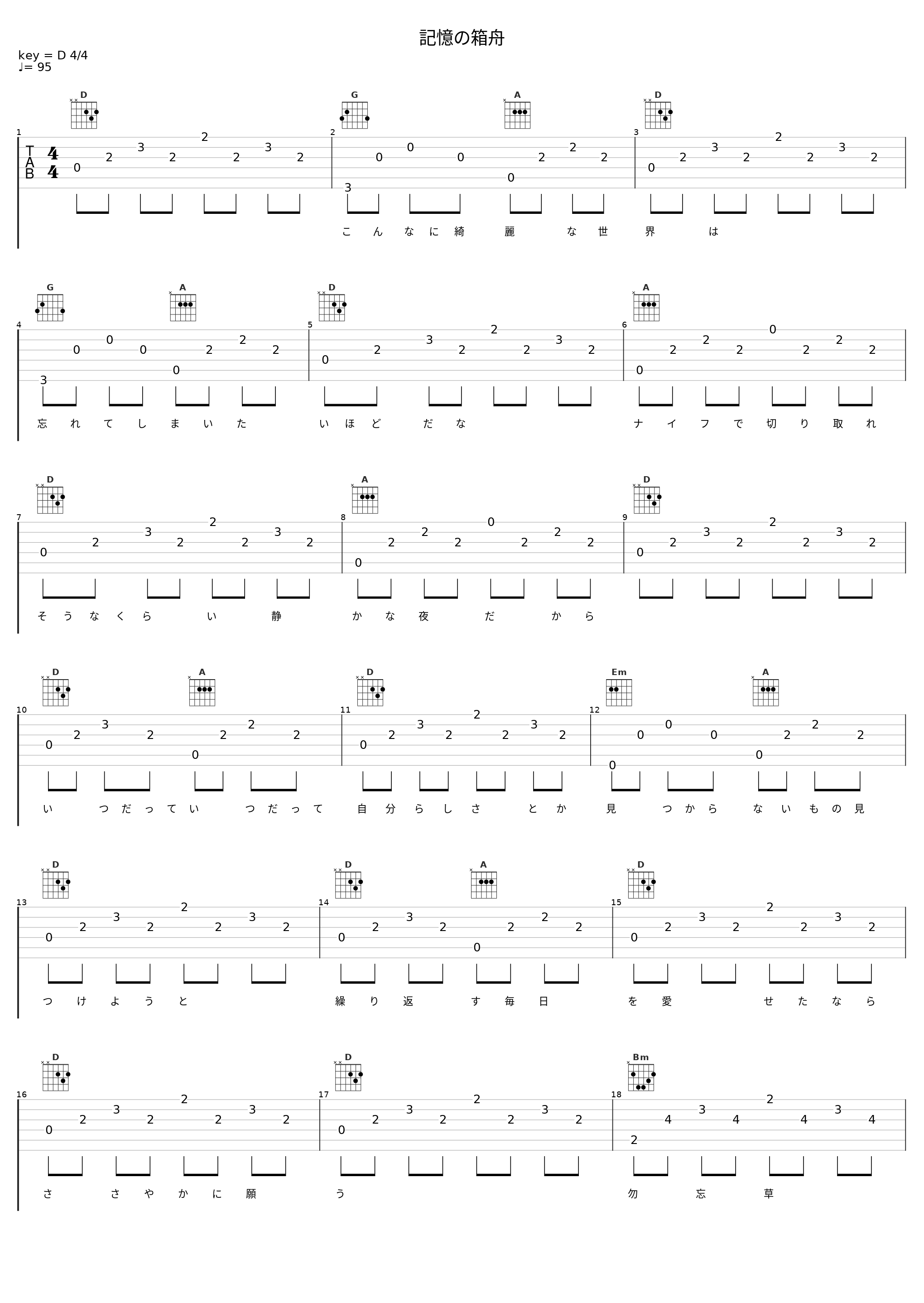 記憶の箱舟_伊東歌詞太郎_1