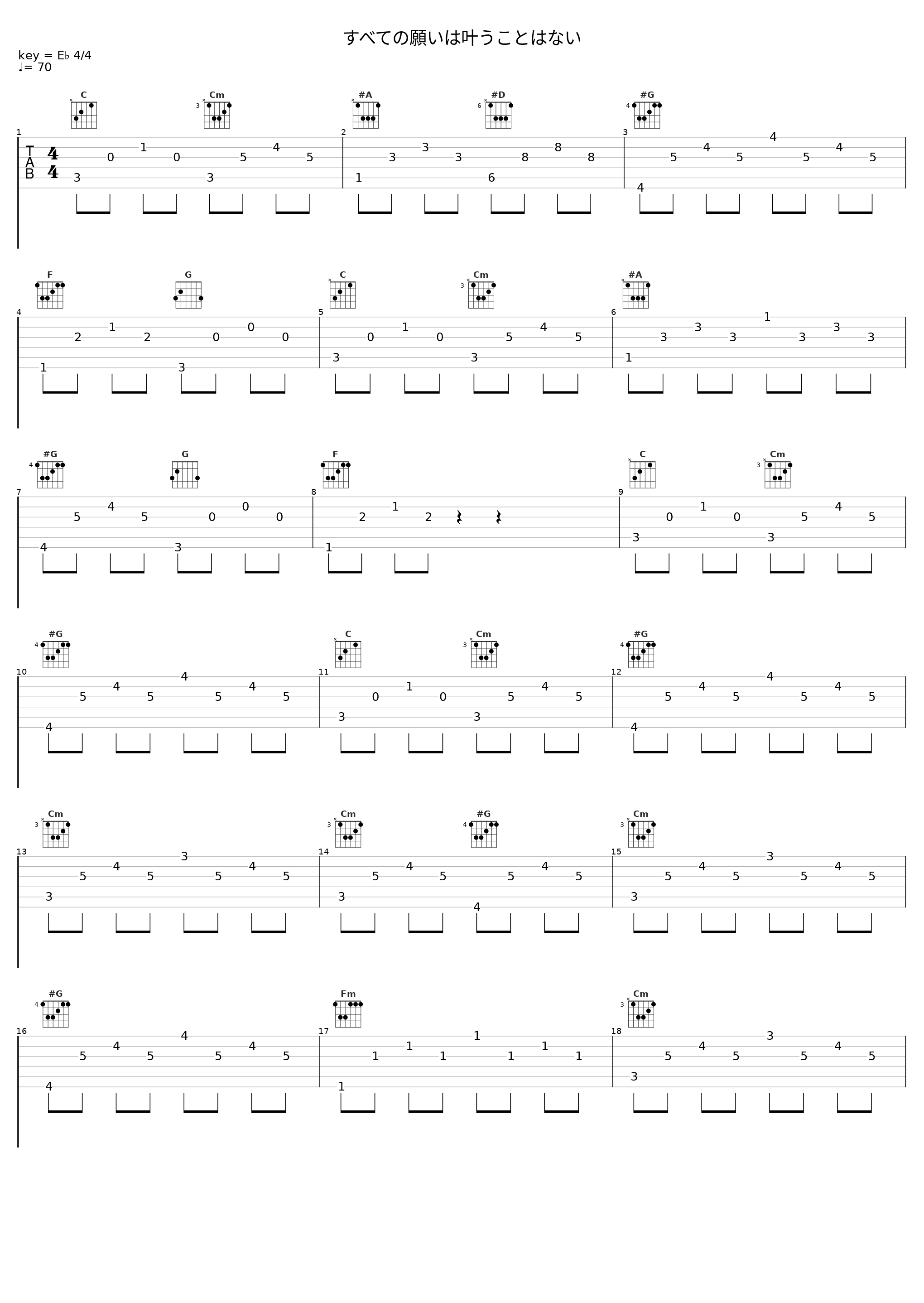 すべての願いは叶うことはない_安瀬聖_1