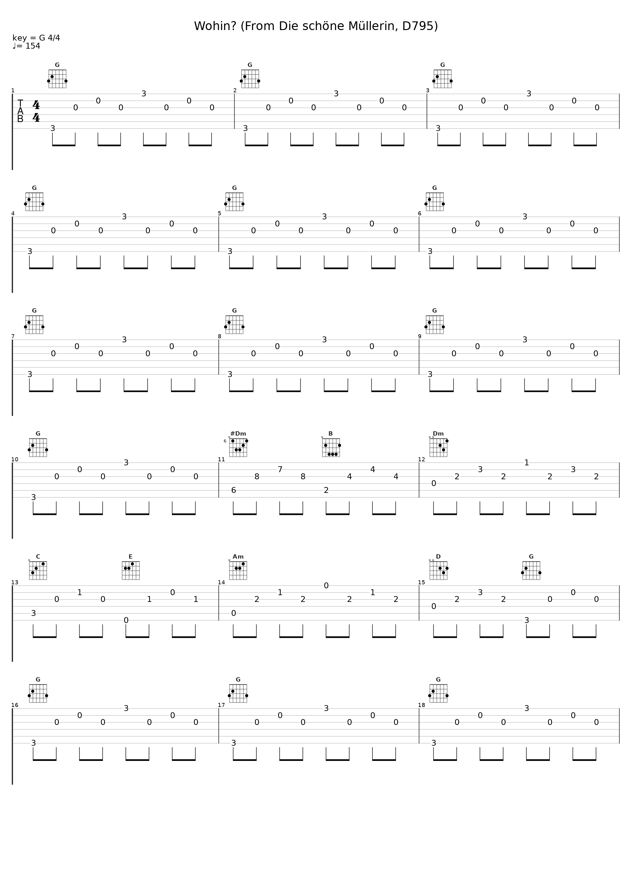 Wohin? (From Die schöne Müllerin, D795)_Evgeny Kissin,Franz Liszt_1