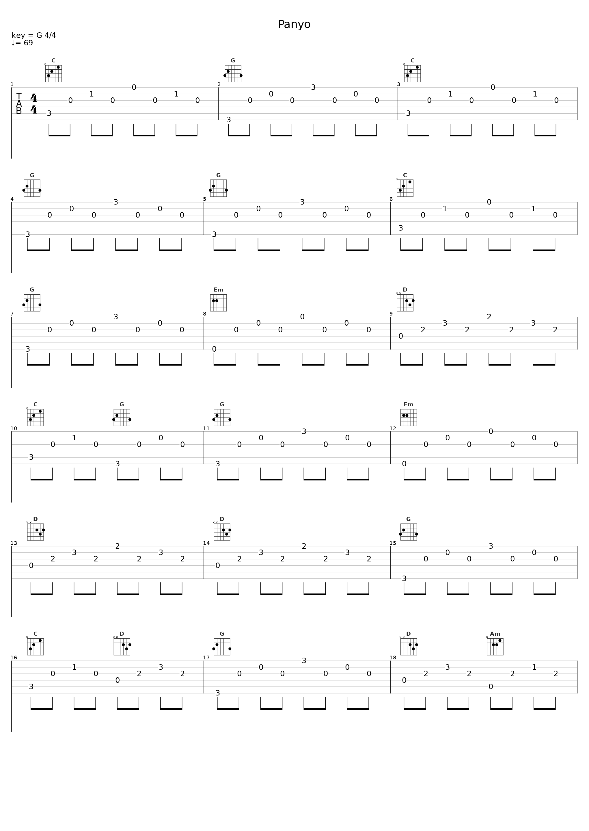 Panyo_The Stereo Scope_1