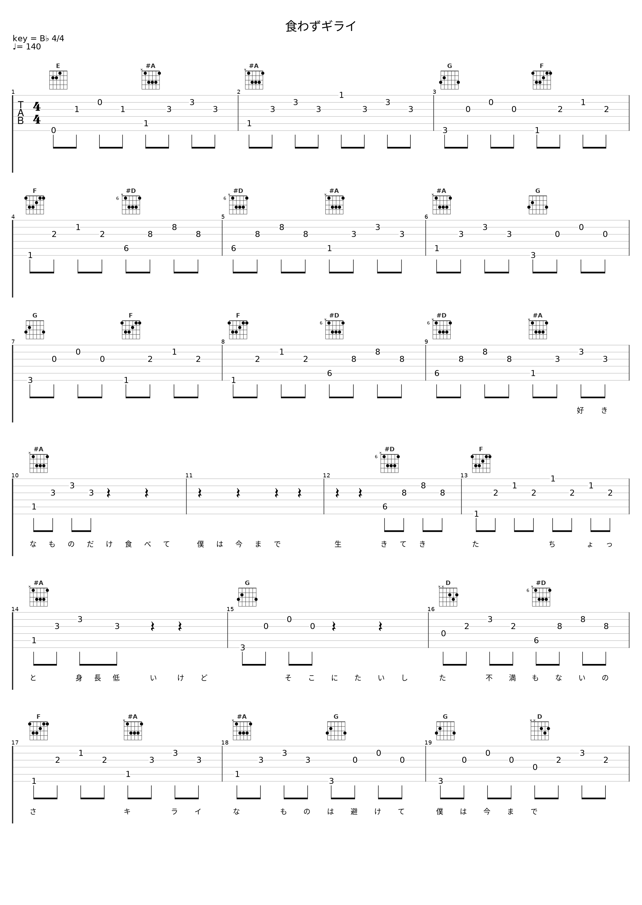 食わずギライ_GO!GO!7188_1
