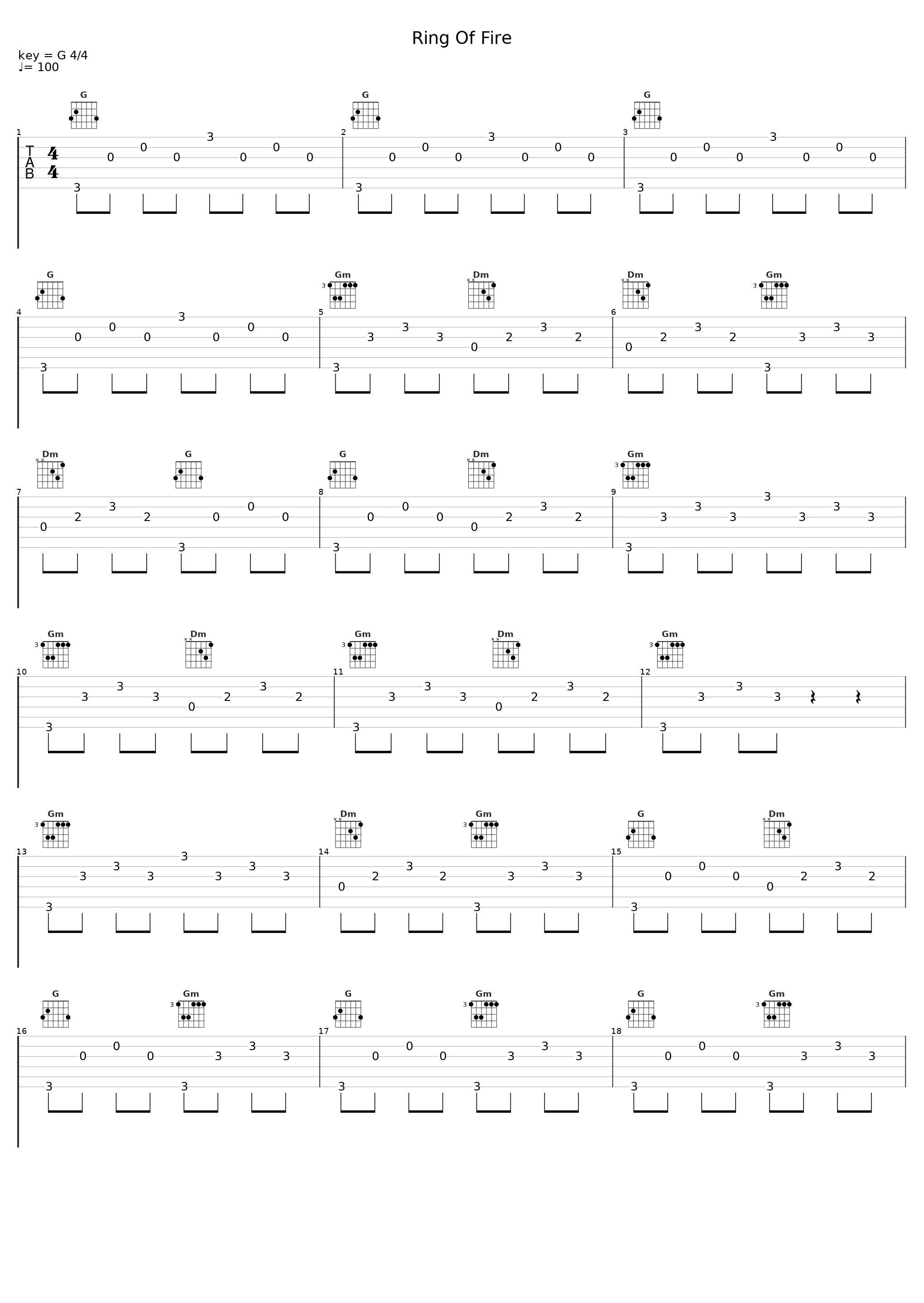 Ring Of Fire_H-Blockx,Dr. Ring-Ding_1