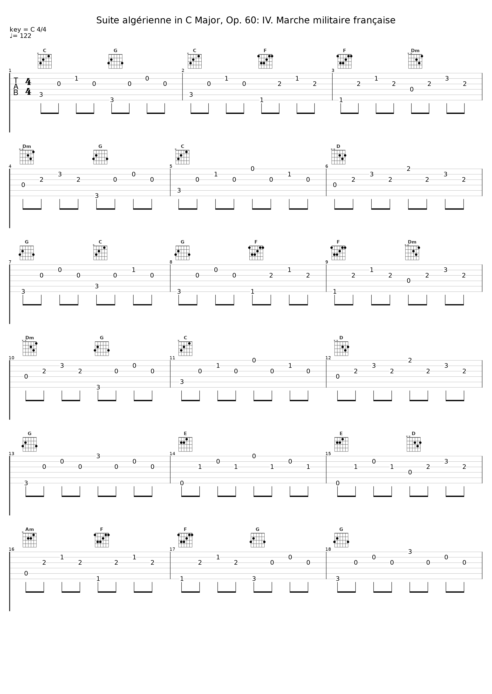 Suite algérienne in C Major, Op. 60: IV. Marche militaire française_Orchestre Philharmonique de Monte-Carlo,David Robertson_1