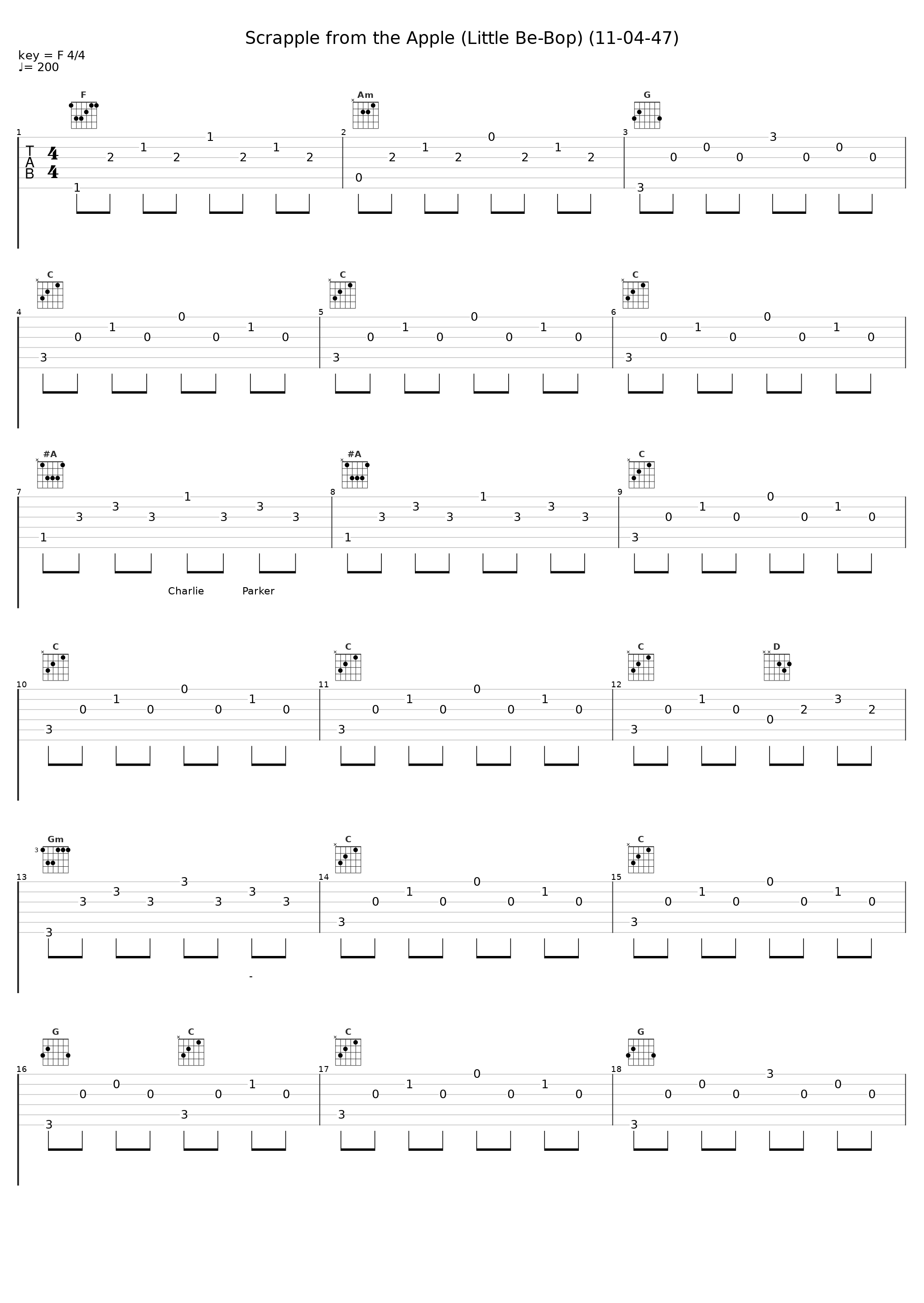 Scrapple from the Apple (Little Be-Bop) (11-04-47)_Charlie Parker_1