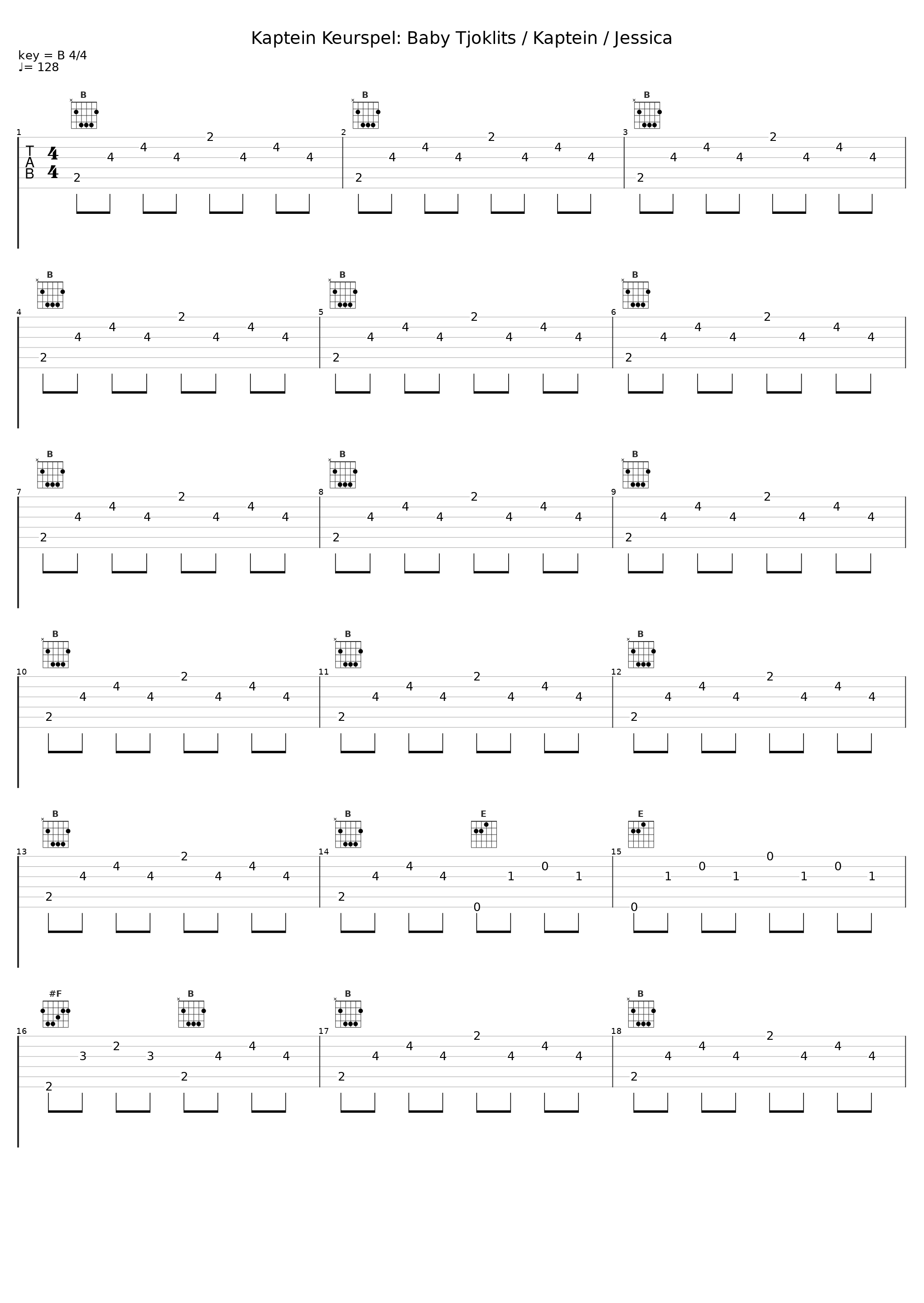 Kaptein Keurspel: Baby Tjoklits / Kaptein / Jessica_Die Campbells,Gerhard Steyn,Don Kelly,Marc Brendan,Kurt Darren,Nikalous Presnik,Sarah Theron_1