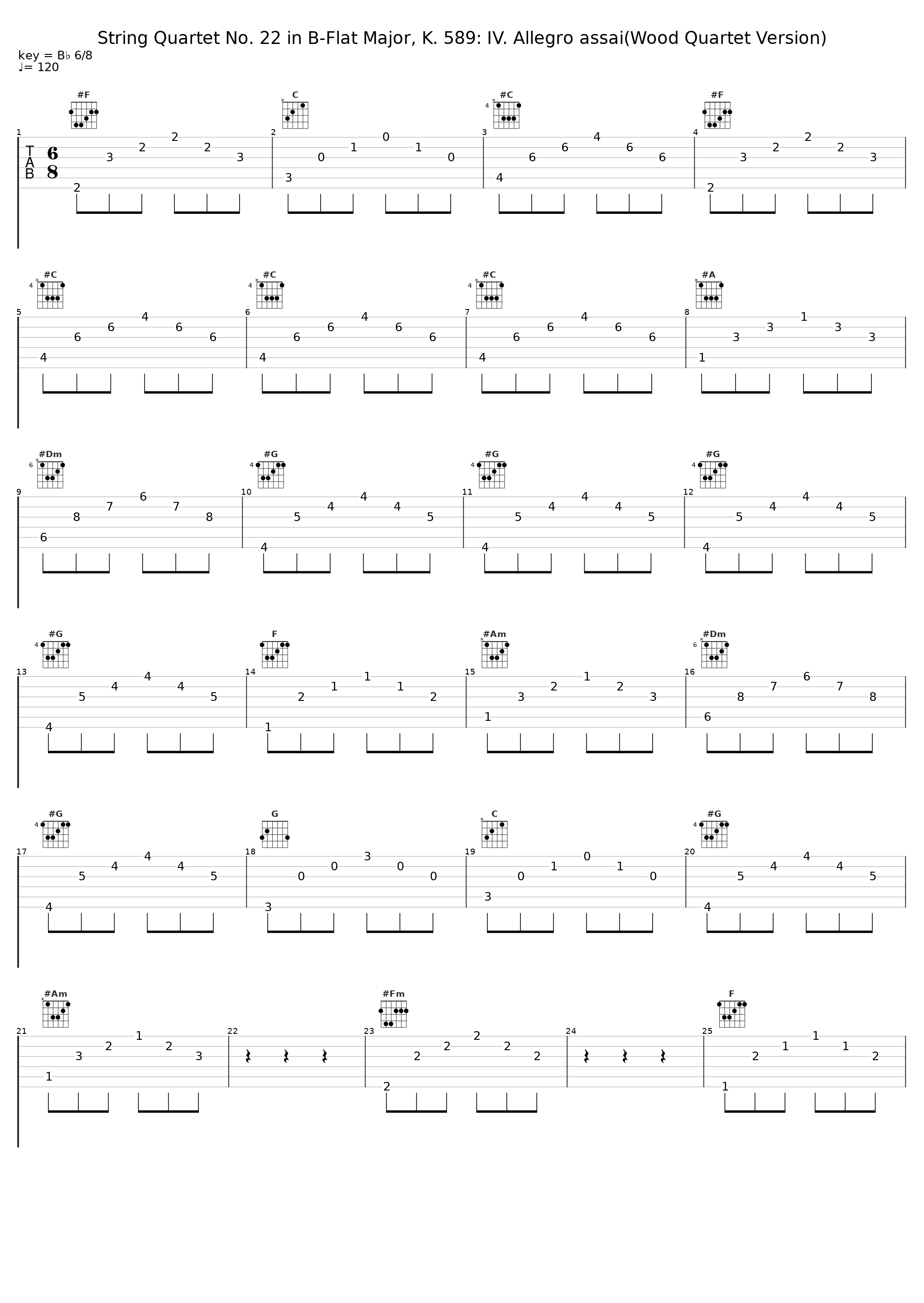 String Quartet No. 22 in B-Flat Major, K. 589: IV. Allegro assai(Wood Quartet Version)_Newborn Essential Collection_1