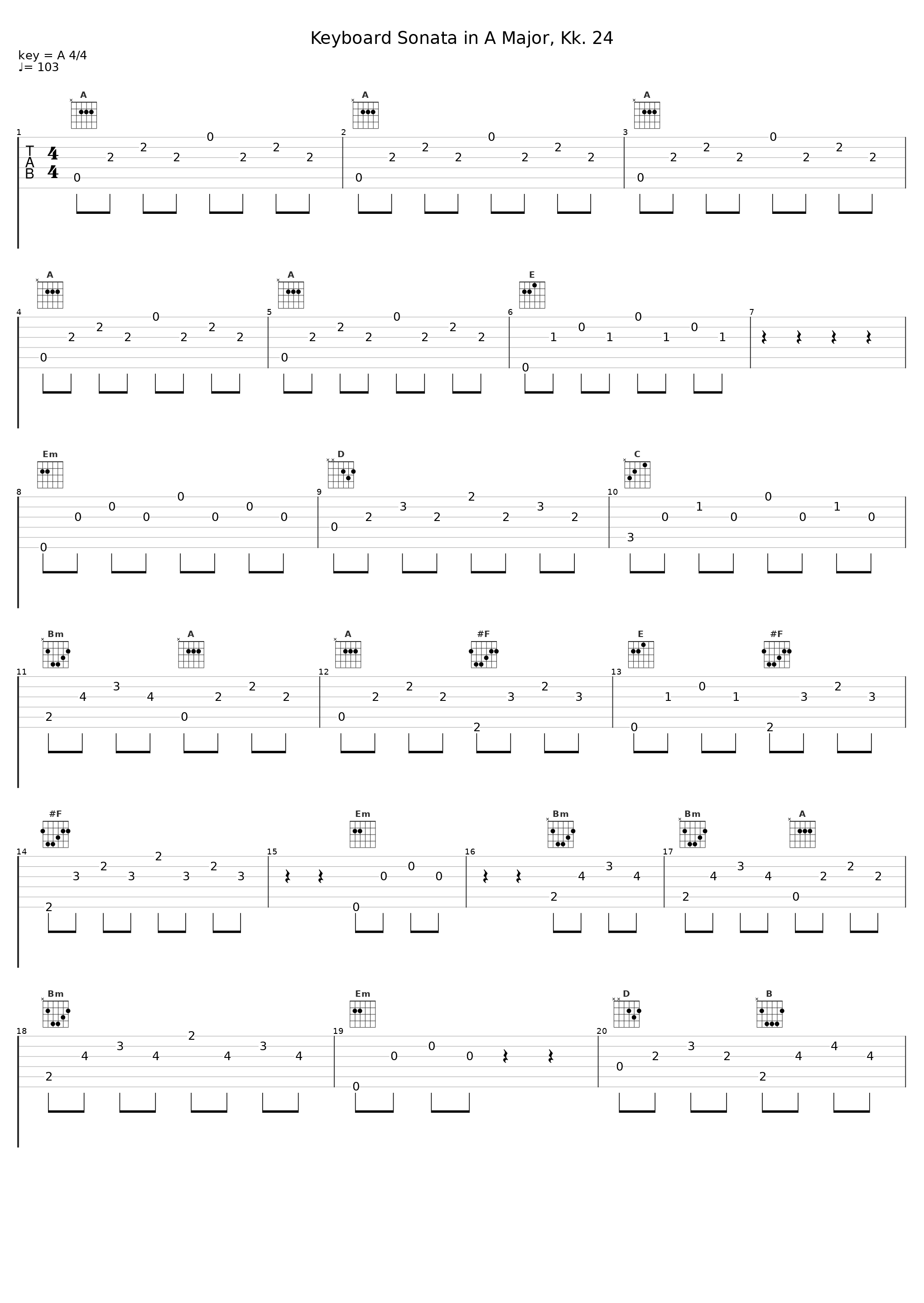 Keyboard Sonata in A Major, Kk. 24_Gianluca Luisi_1