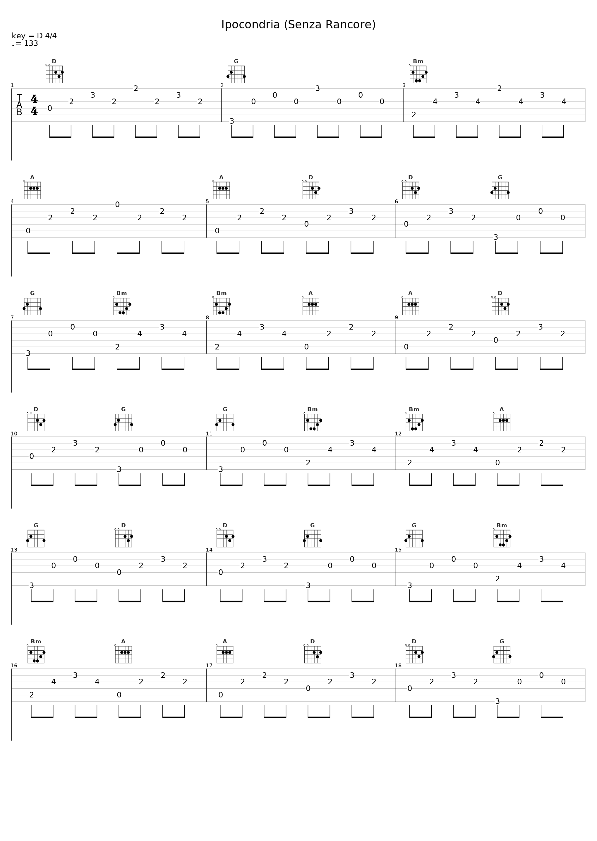 Ipocondria (Senza Rancore)_Giancane_1