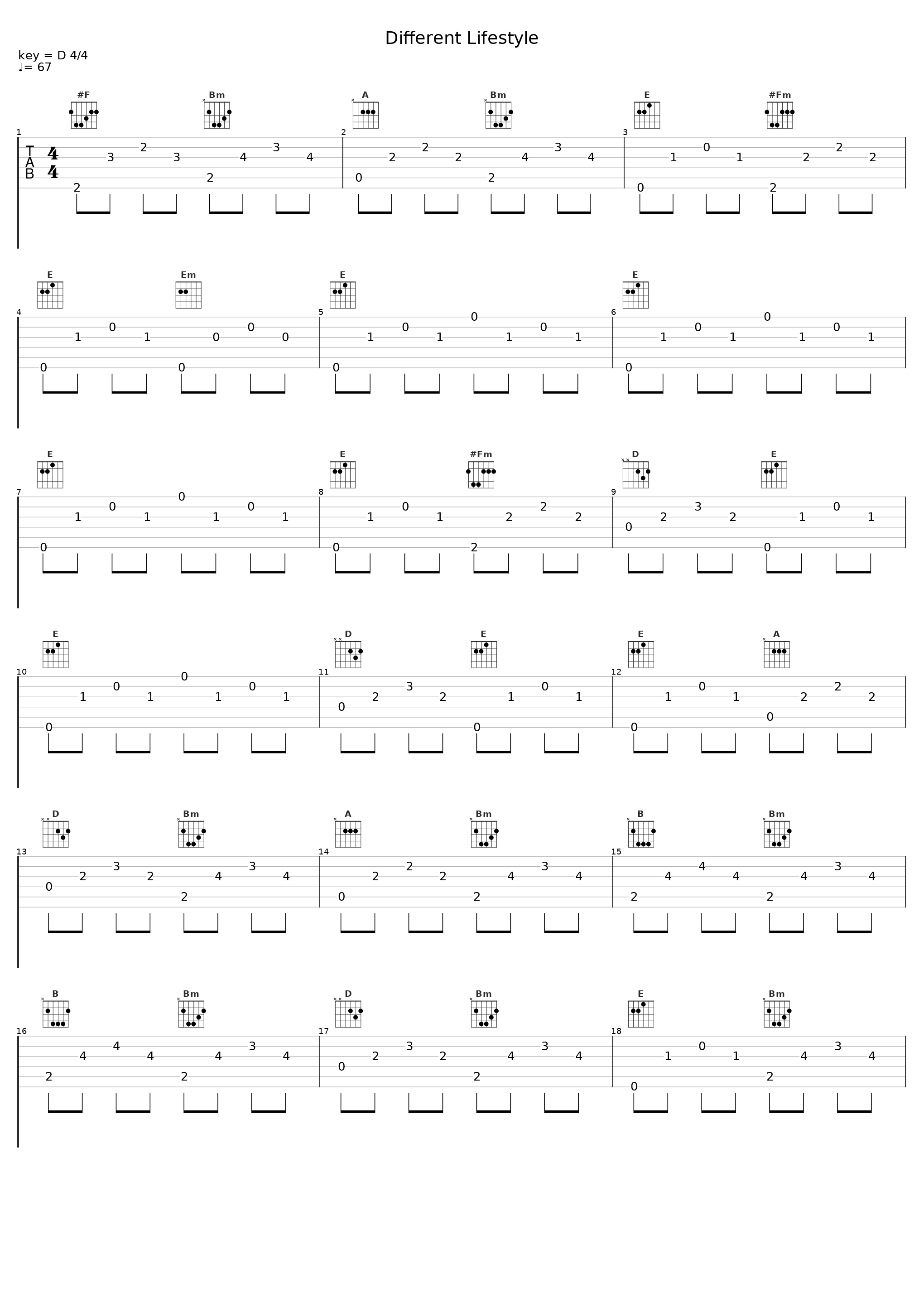 Different Lifestyle_Chronic Law,Ackeme Campbell_1