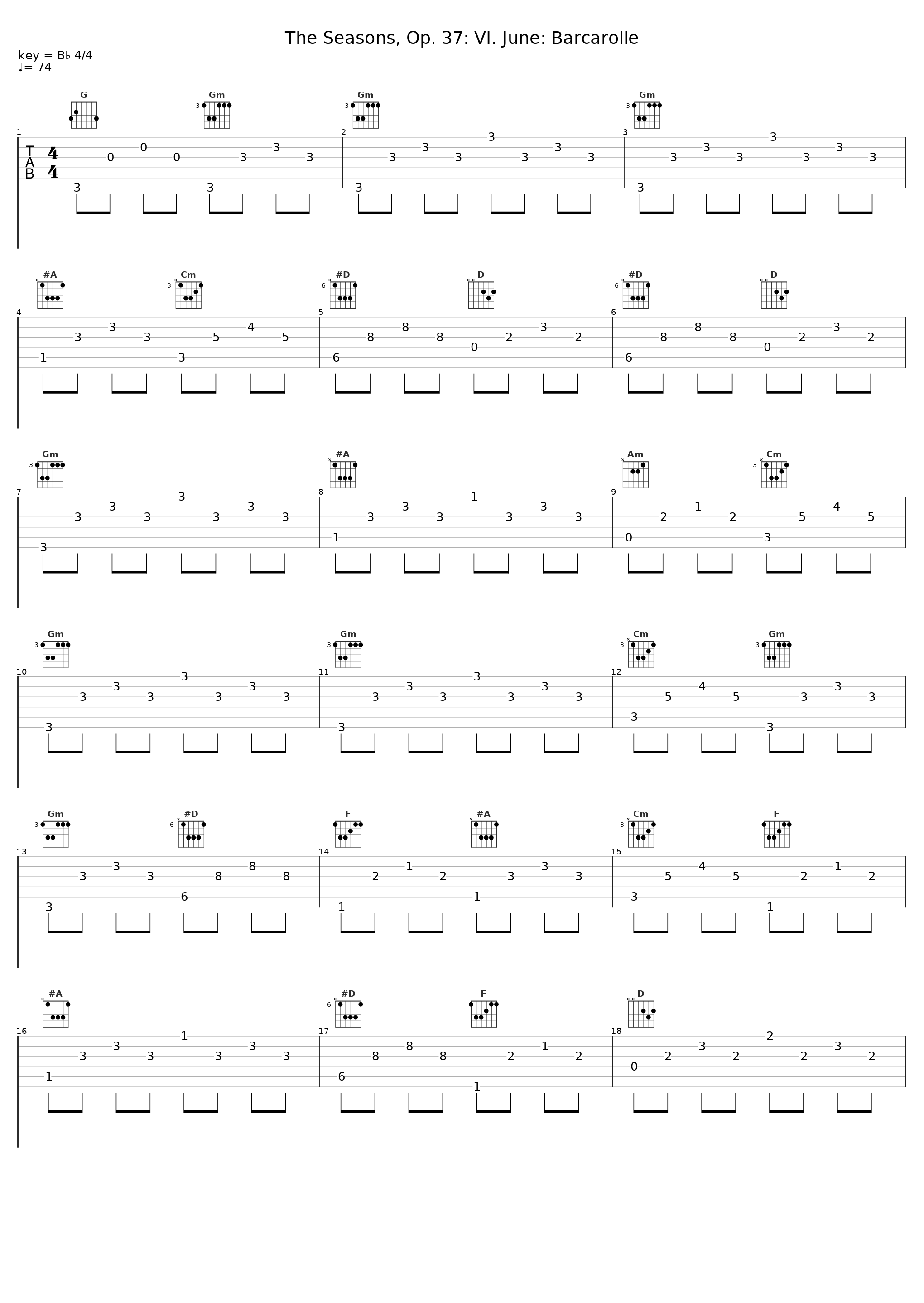 The Seasons, Op. 37: VI. June: Barcarolle_Radoslav Kvapil_1