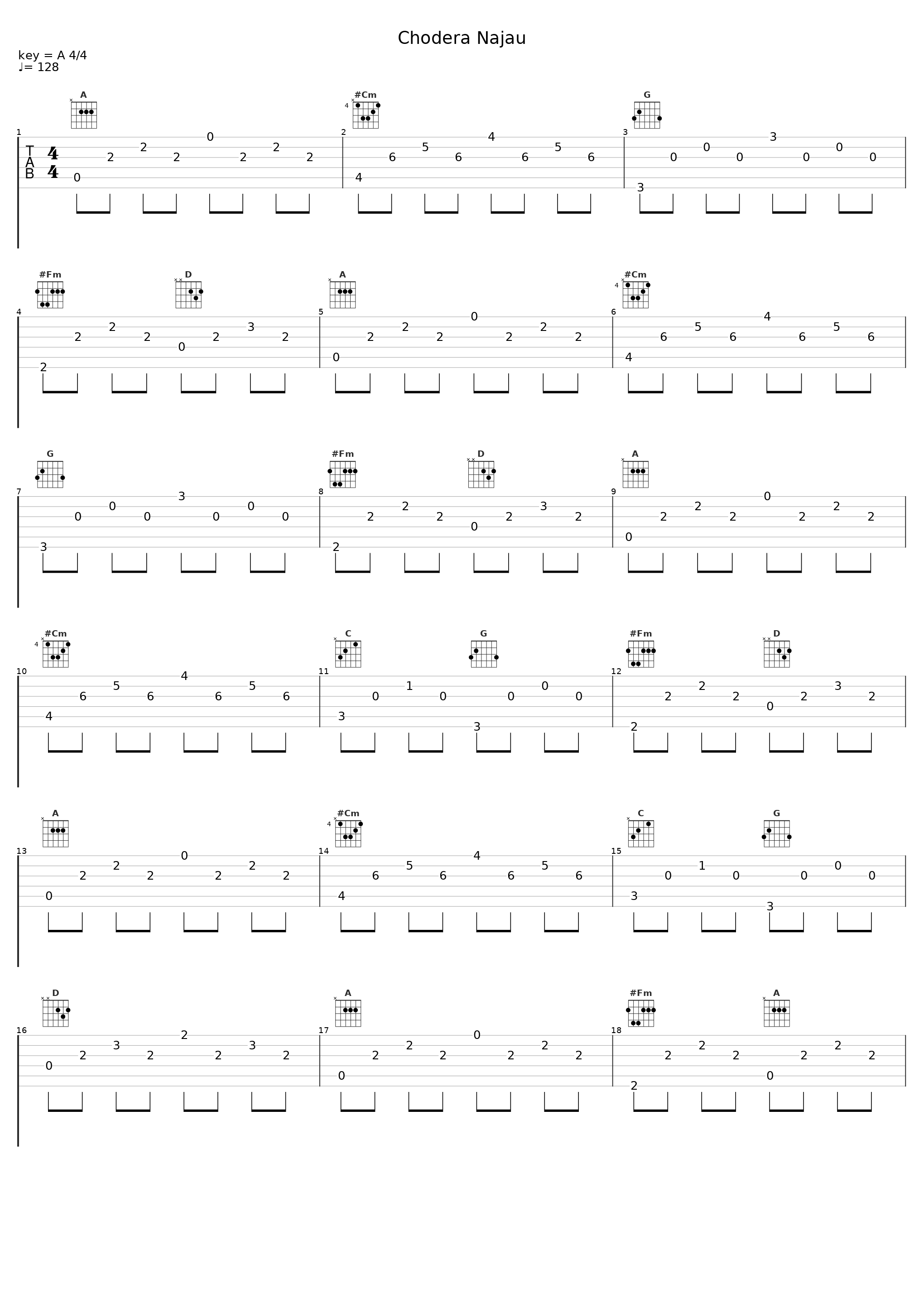 Chodera Najau_Astha Tamang-Maskey_1