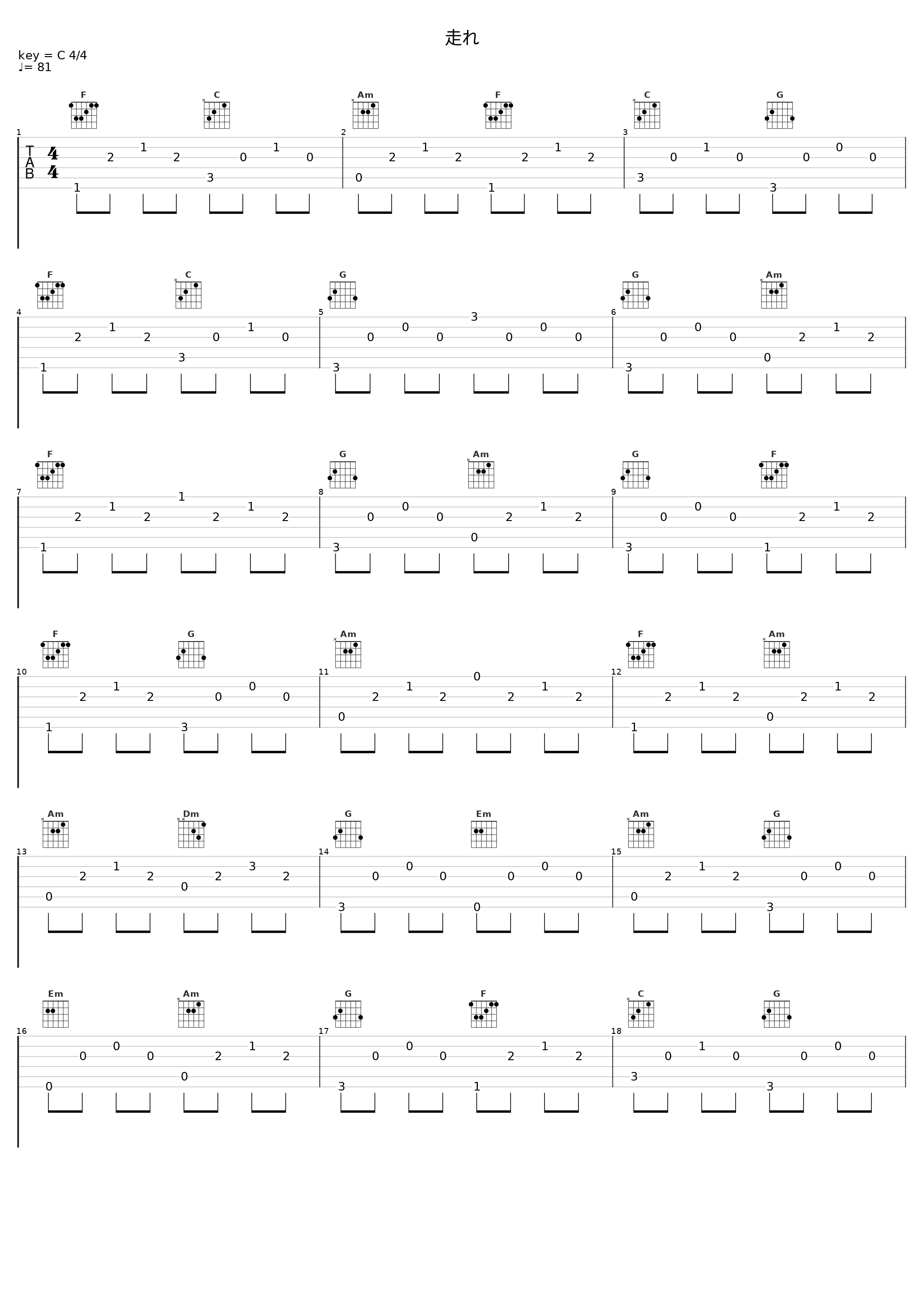 走れ_Circle of Friends,伊東歌詞太郎_1