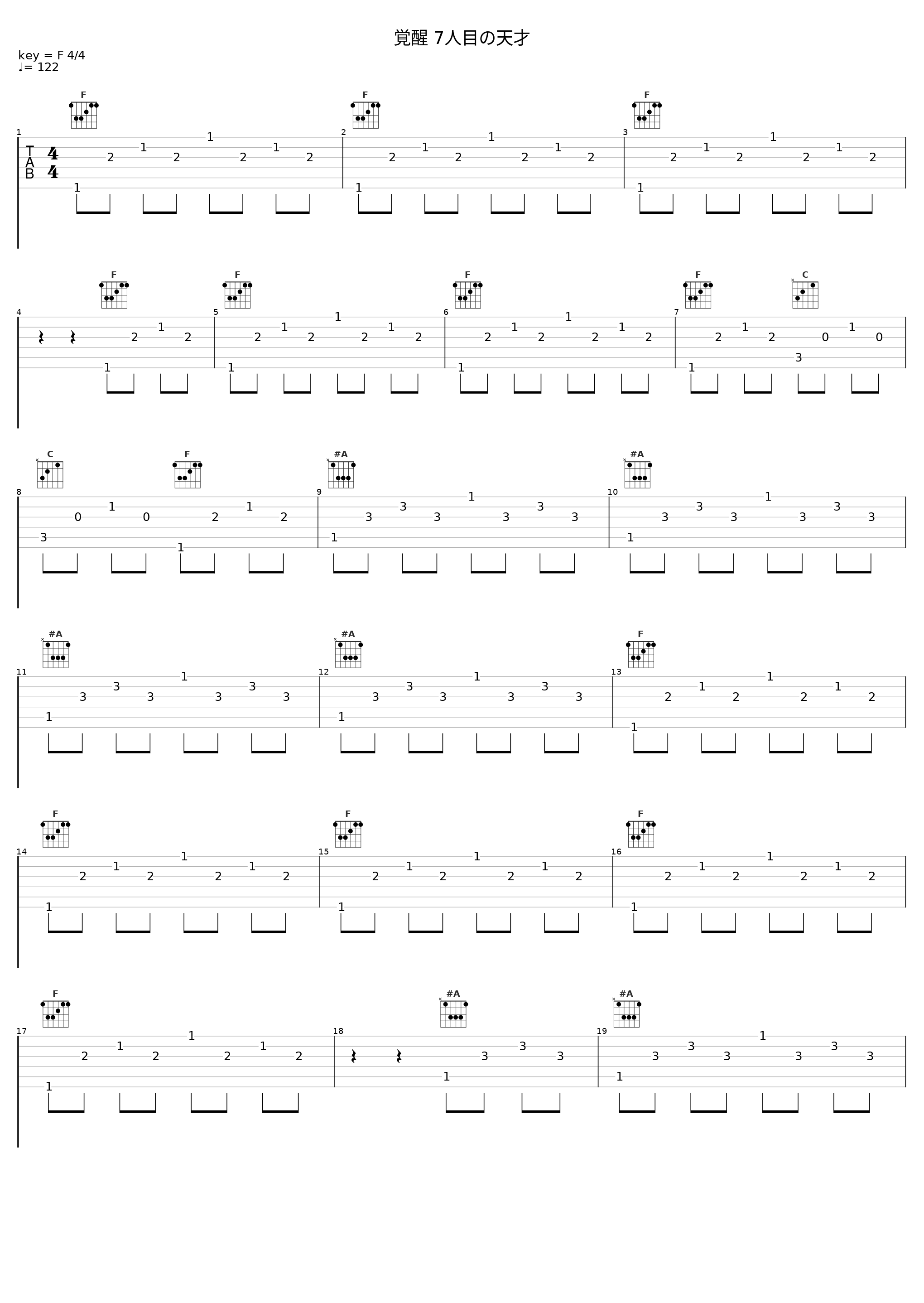 覚醒 7人目の天才_渡辺俊幸_1