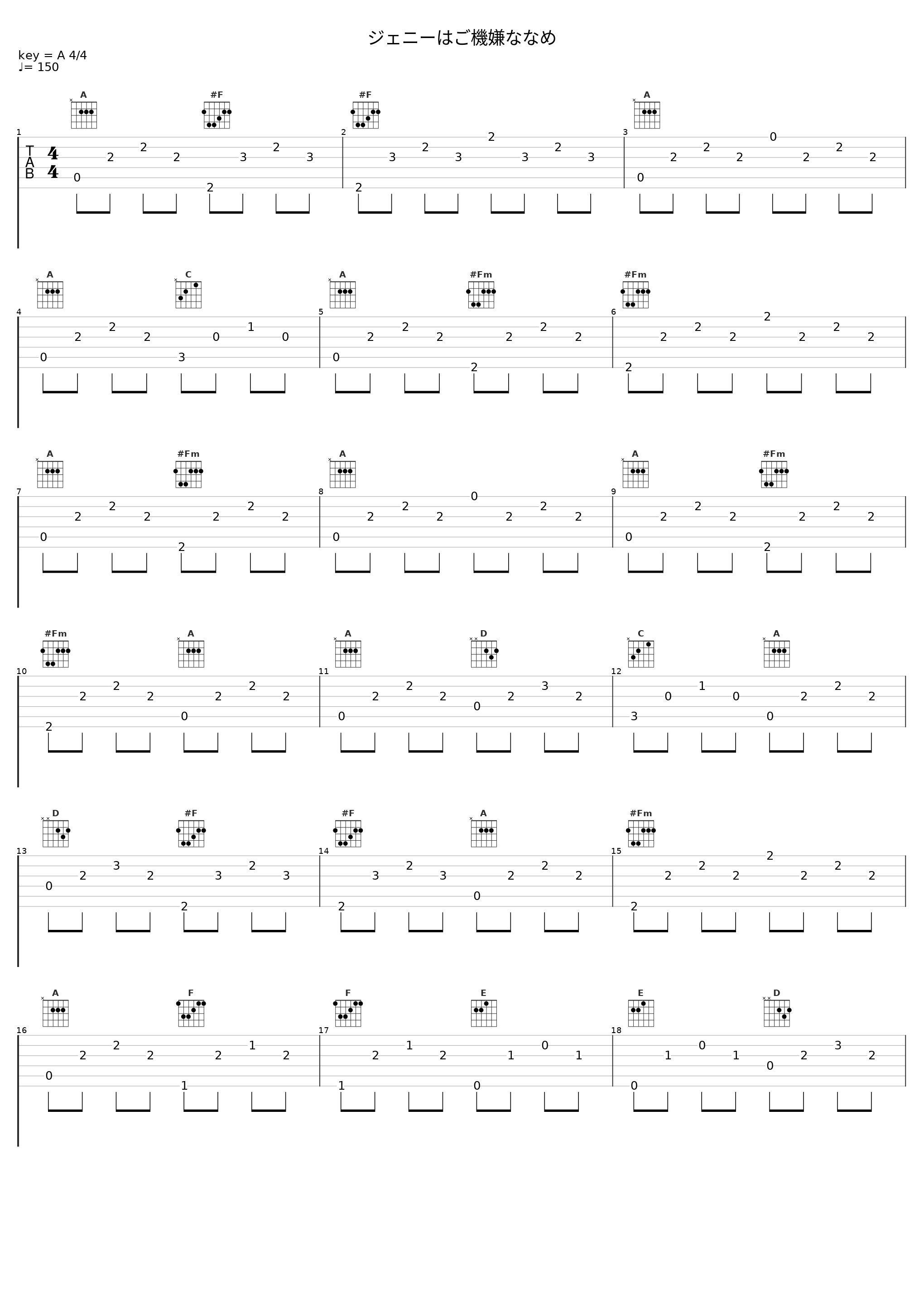 ジェニーはご機嫌ななめ_GO!GO!7188_1