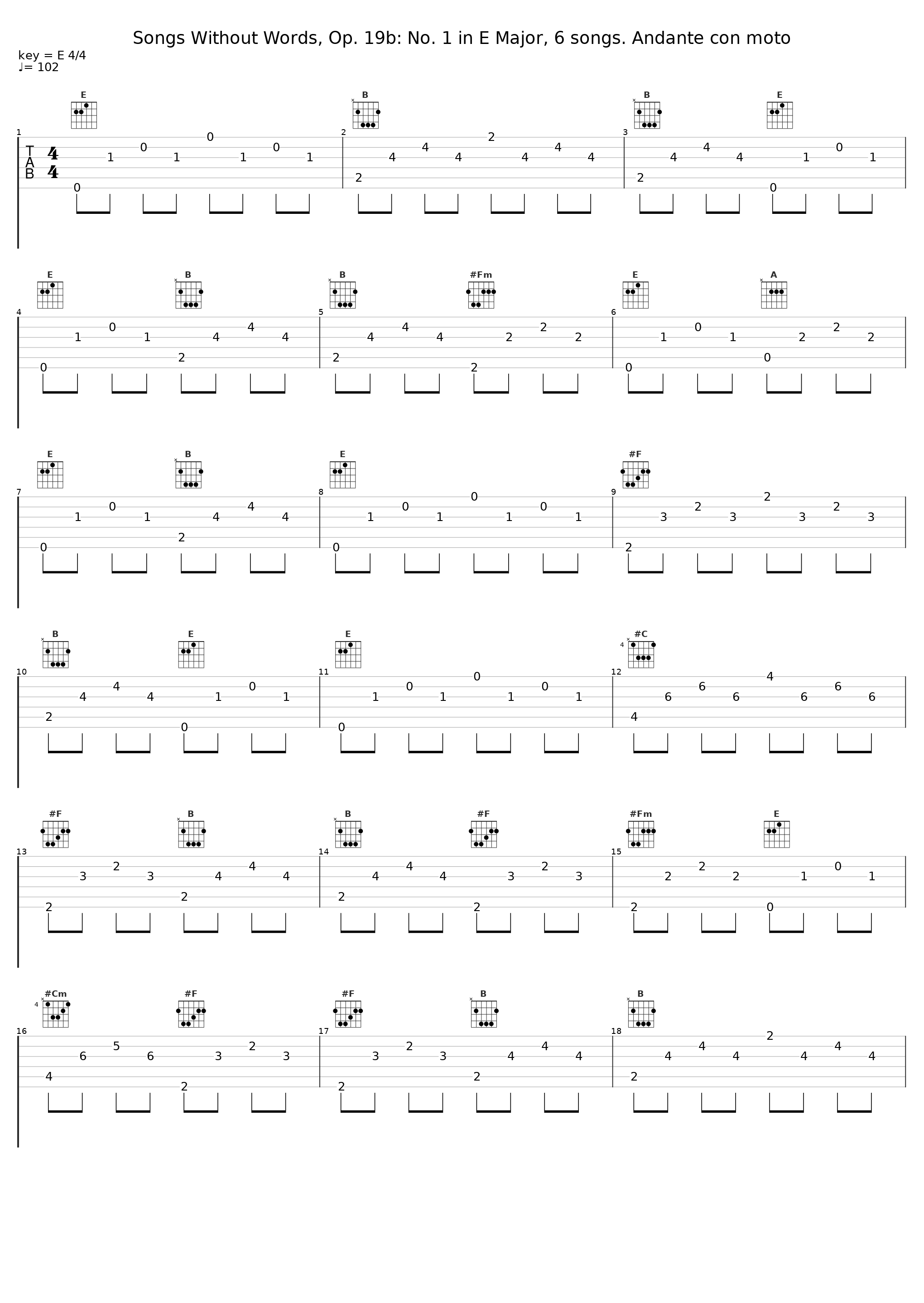 Songs Without Words, Op. 19b: No. 1 in E Major, 6 songs. Andante con moto_Christian Chamorel_1