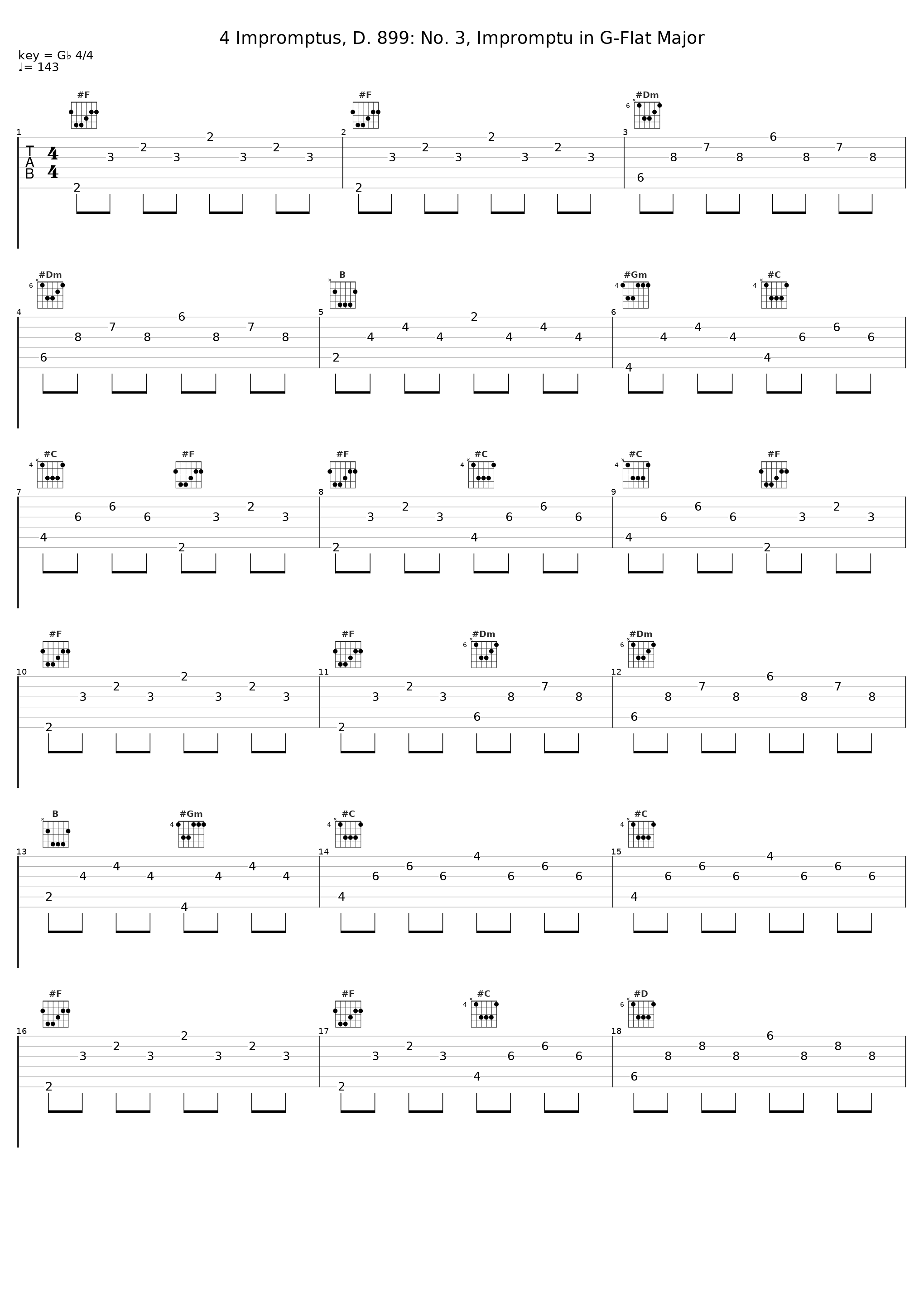 4 Impromptus, D. 899: No. 3, Impromptu in G-Flat Major_Shura Cherkassky_1