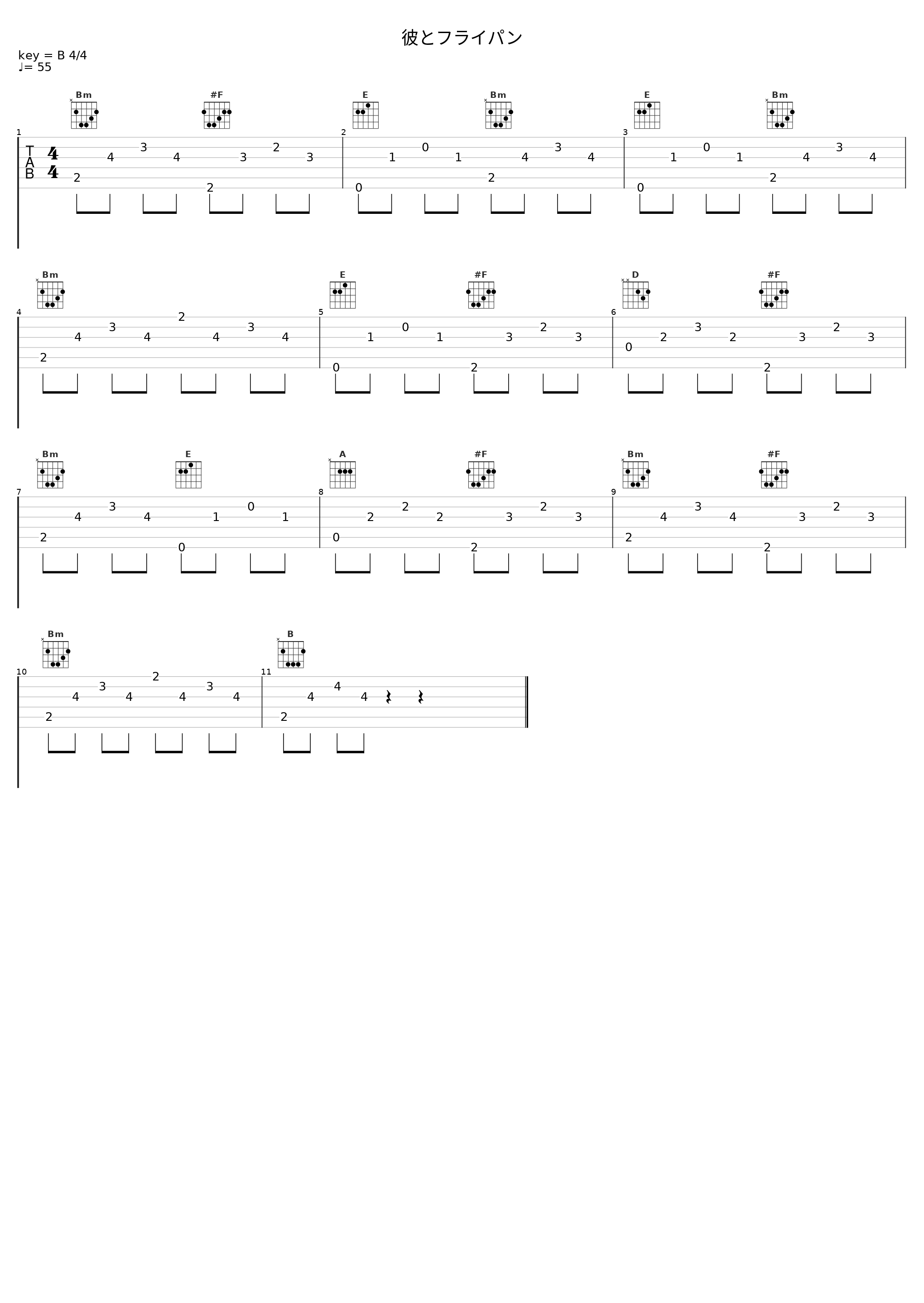 彼とフライパン_福原遥_1