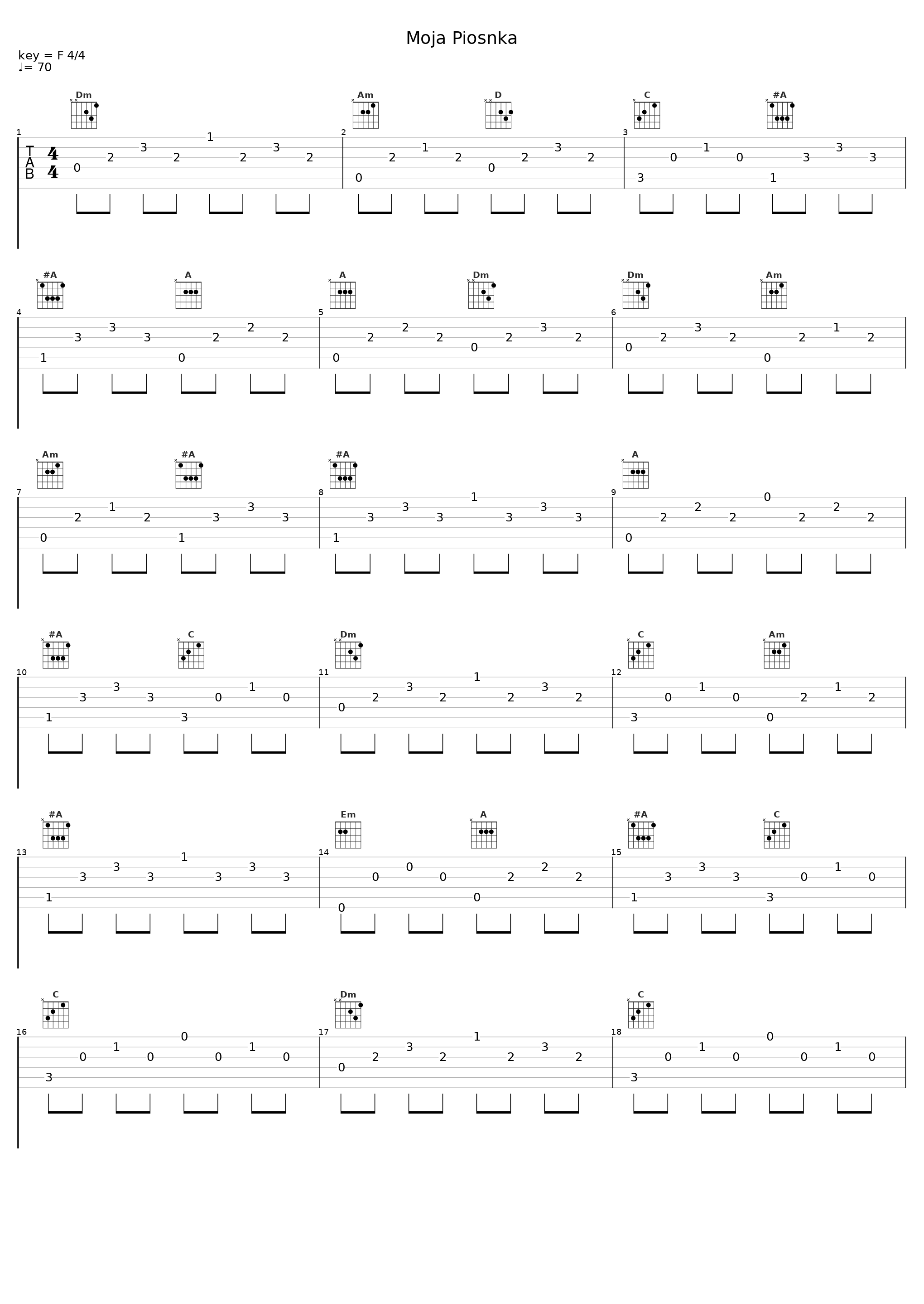 Moja Piosnka_Stokłosa Collective,Mateusz Ziółko_1