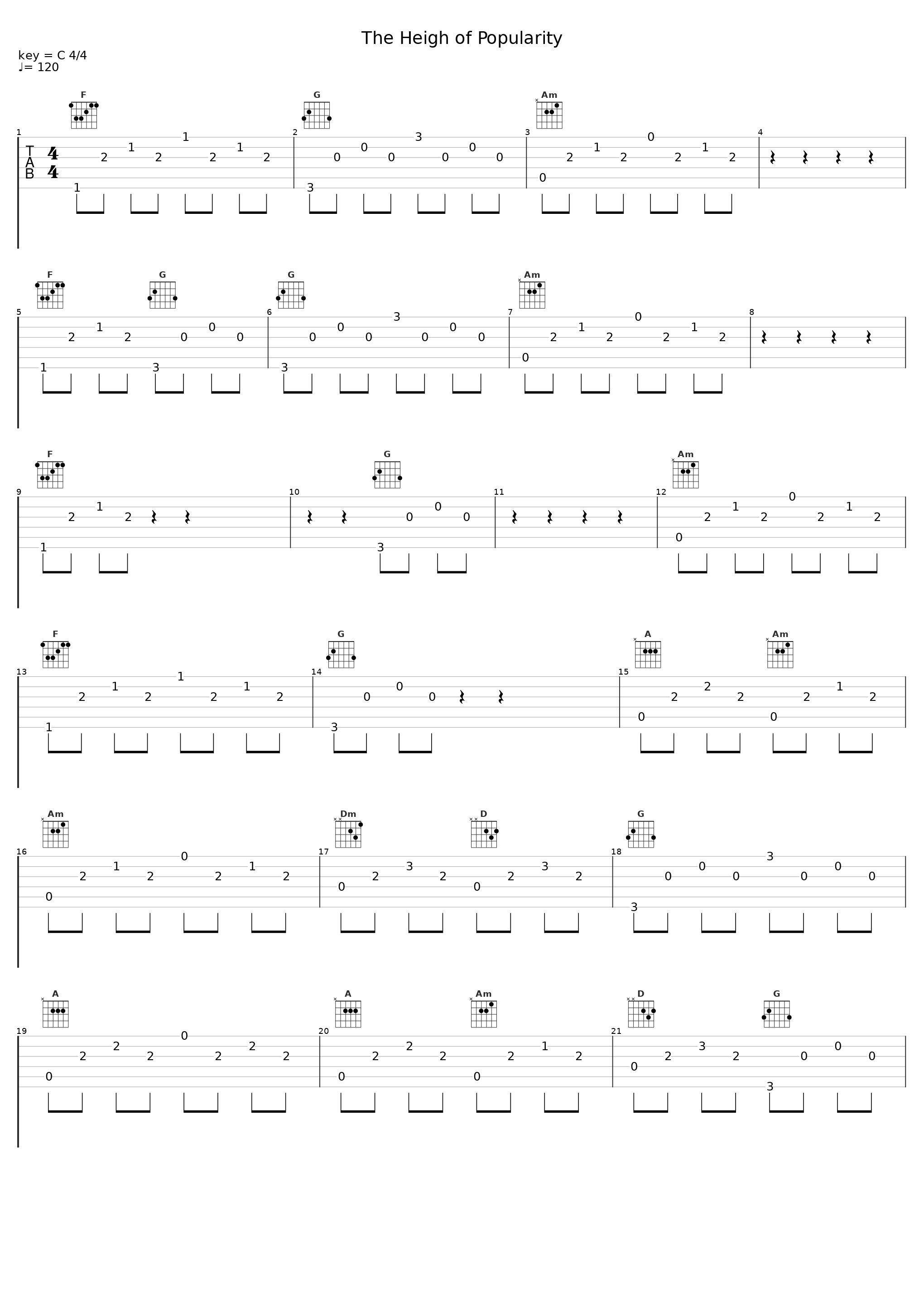 The Heigh of Popularity_植地雅哉_1