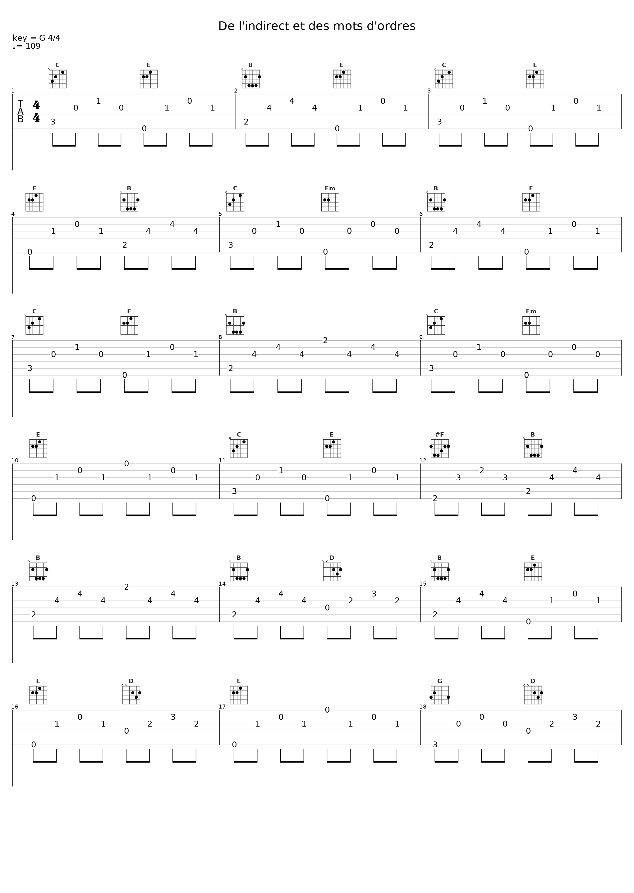 De l'indirect et des mots d'ordres_Justin(e)_1