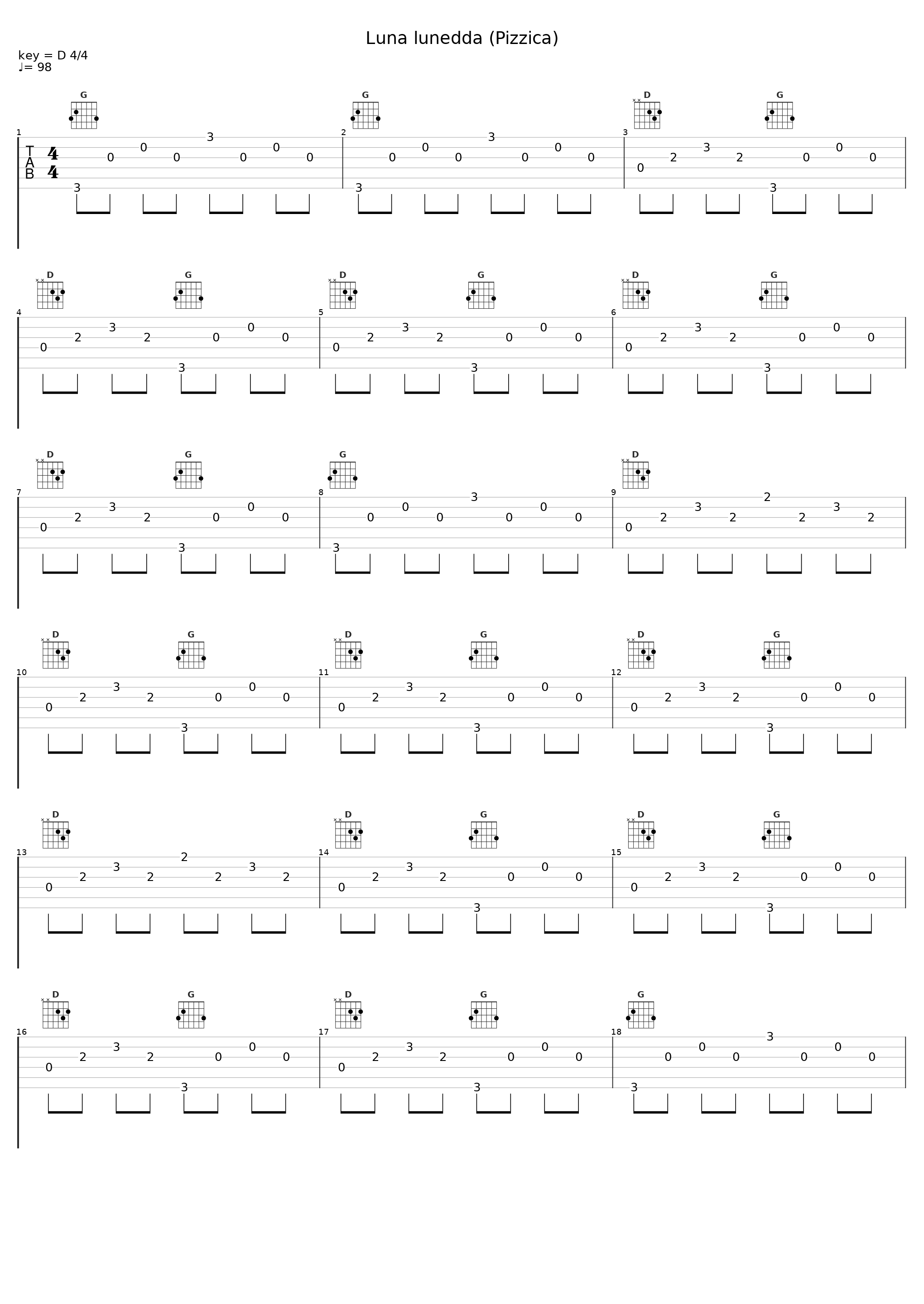 Luna lunedda (Pizzica)_L'Arpeggiata,Christina Pluhar,Lucilla Galeazzi,Marco Beasley,Alfio Antico_1