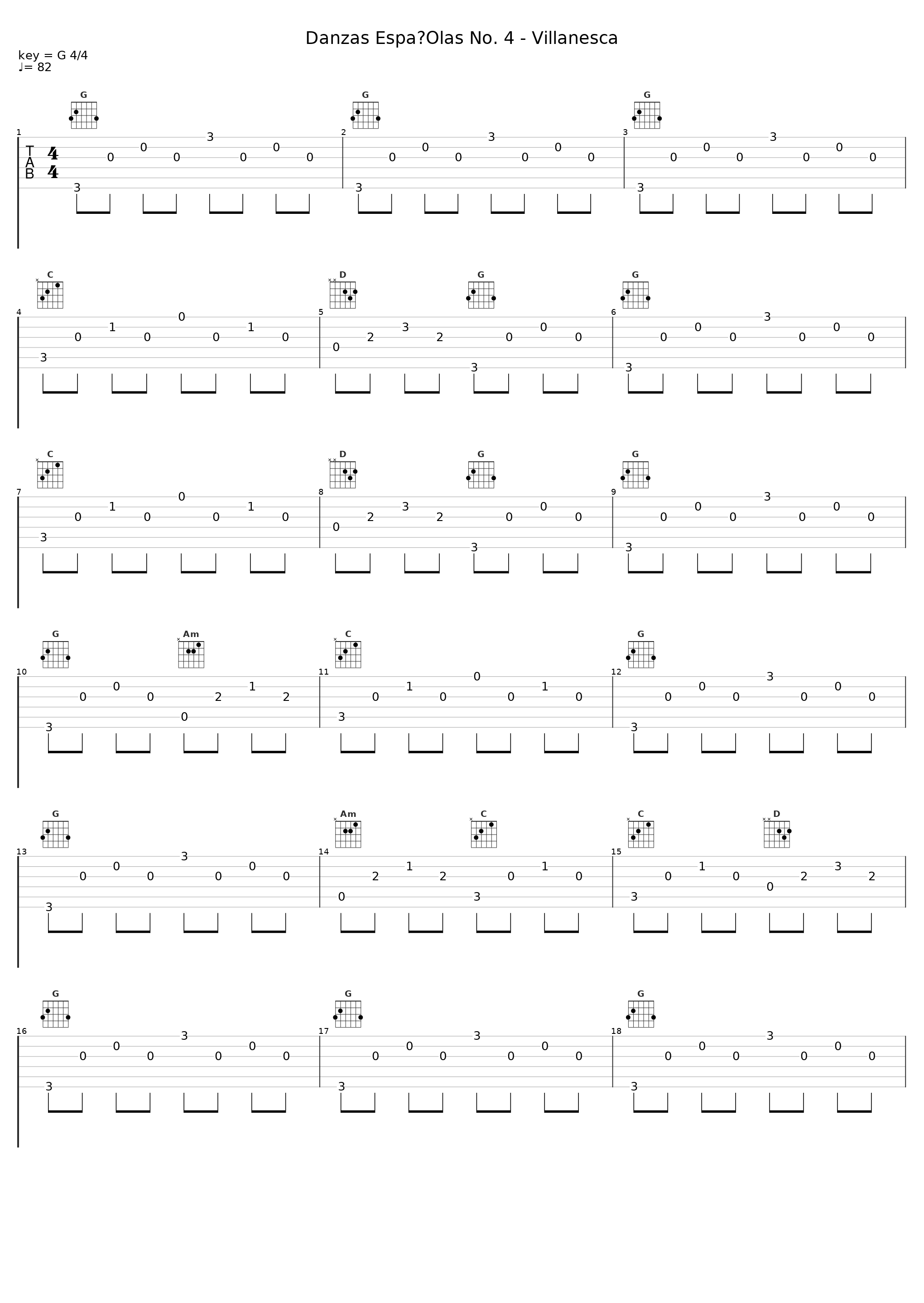 Danzas EspañOlas No. 4 - Villanesca_Enrique Granados,Nologo_1