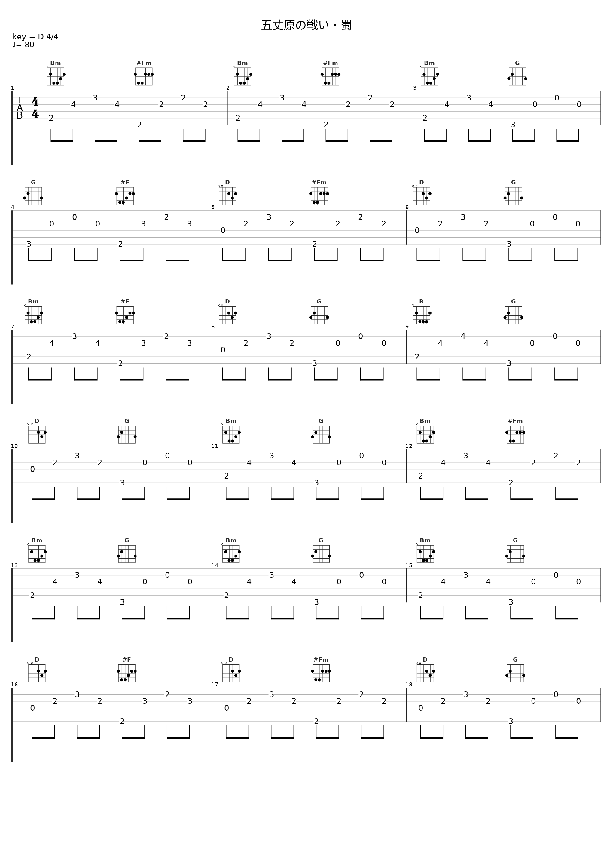 五丈原の戦い・蜀_光栄BGM部_1