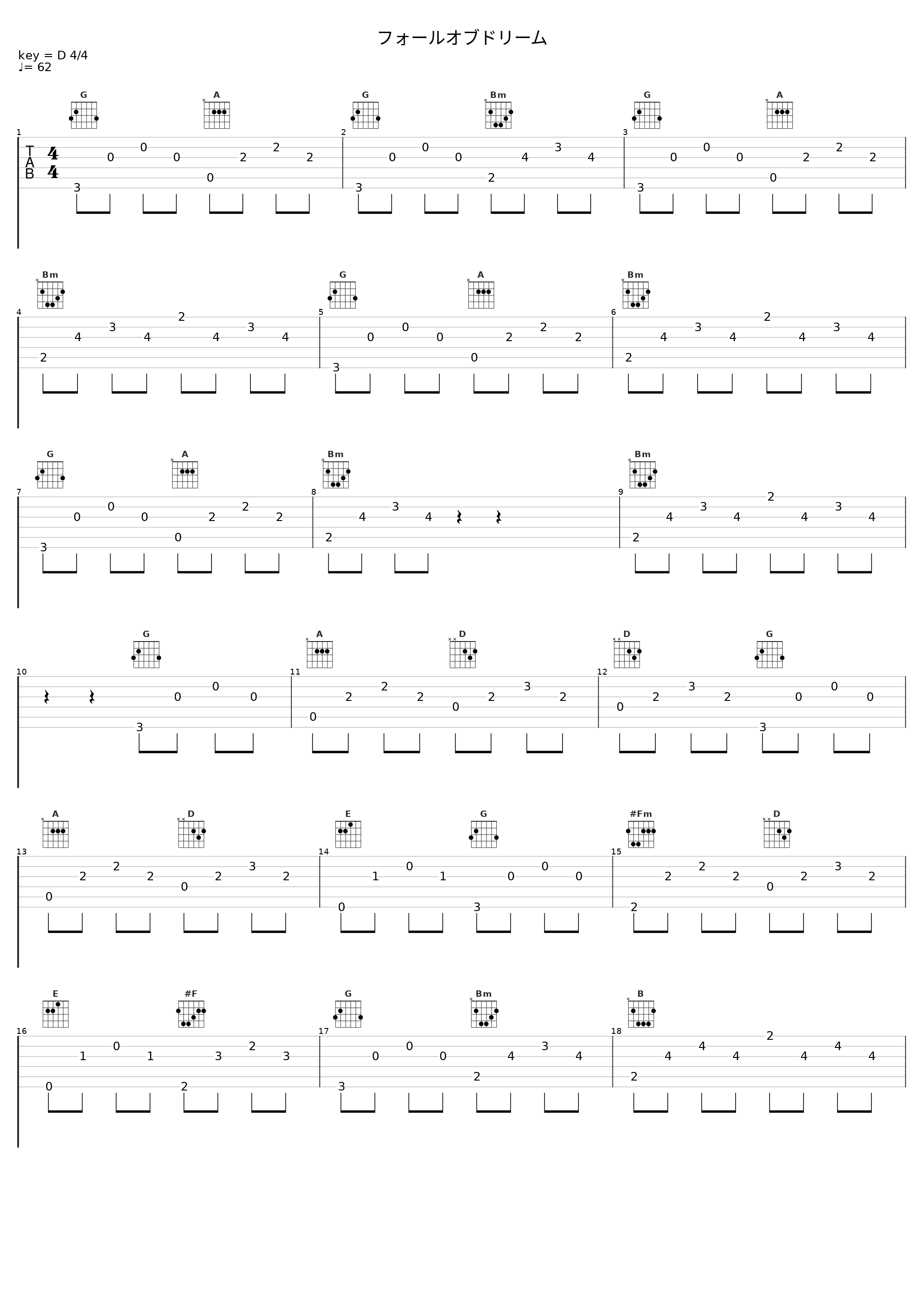 フォールオブドリーム_触手猴_1