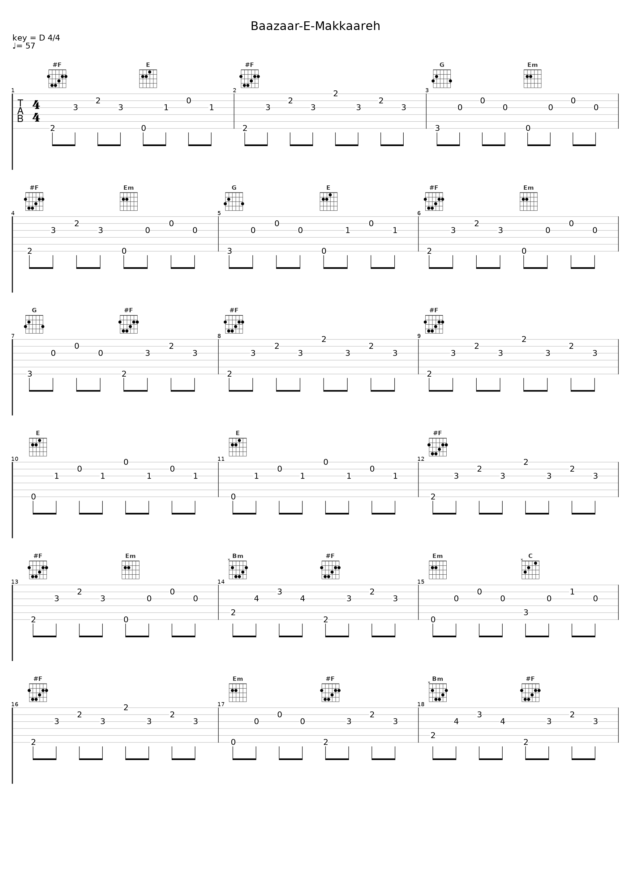 Baazaar-E-Makkaareh_Leila Forouhar_1